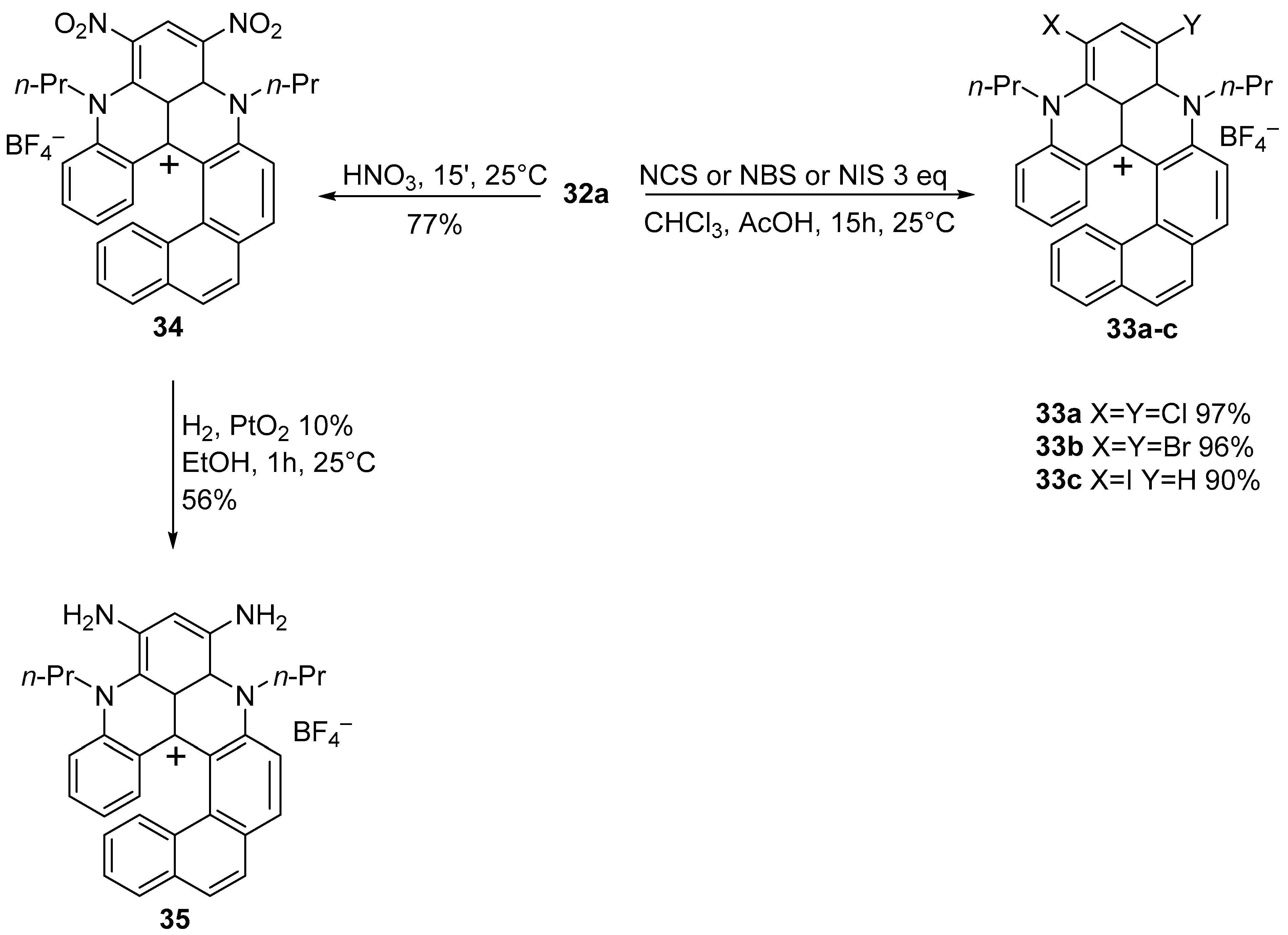 Molecules 27 02522 sch028 550