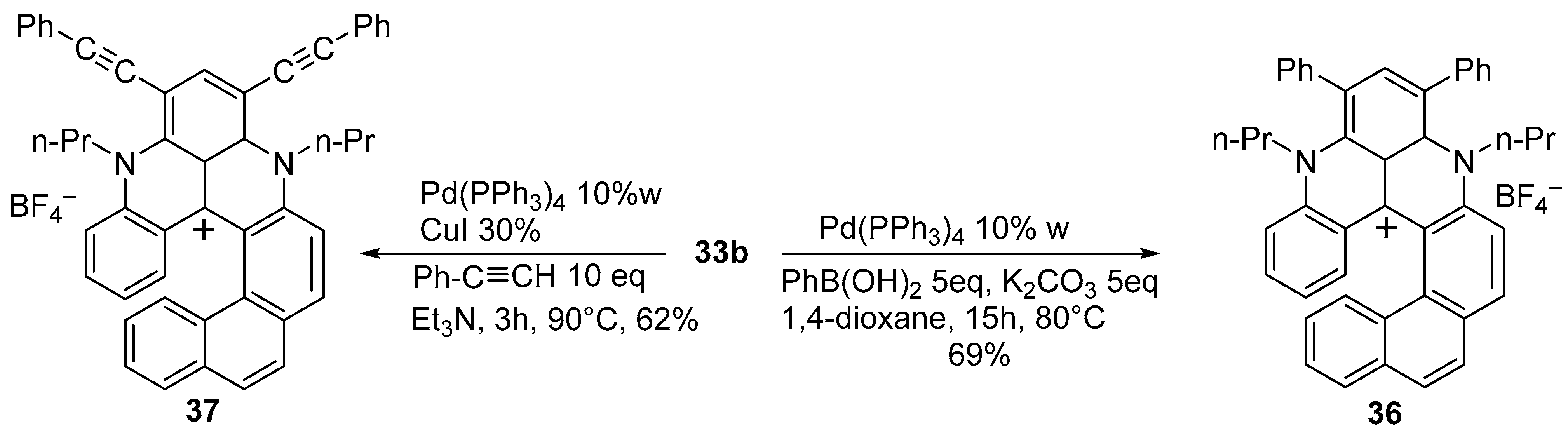 Molecules 27 02522 sch029 550