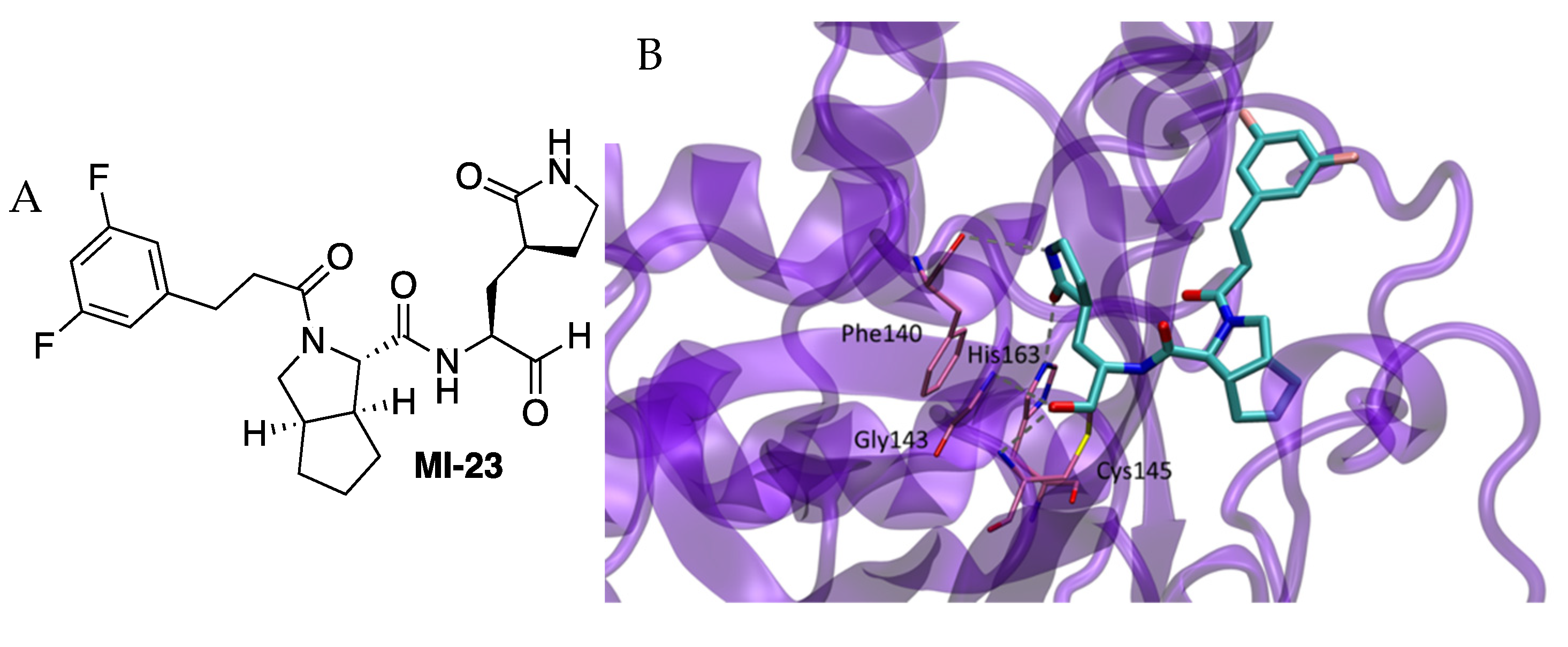 Molecules 27 02523 g005 550
