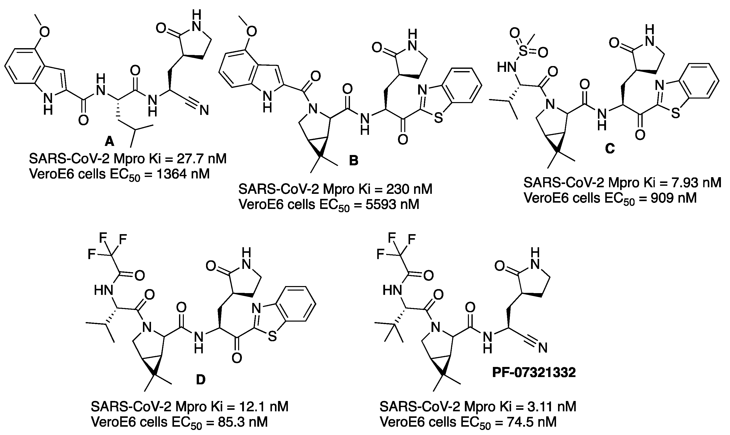 Molecules 27 02523 g007 550
