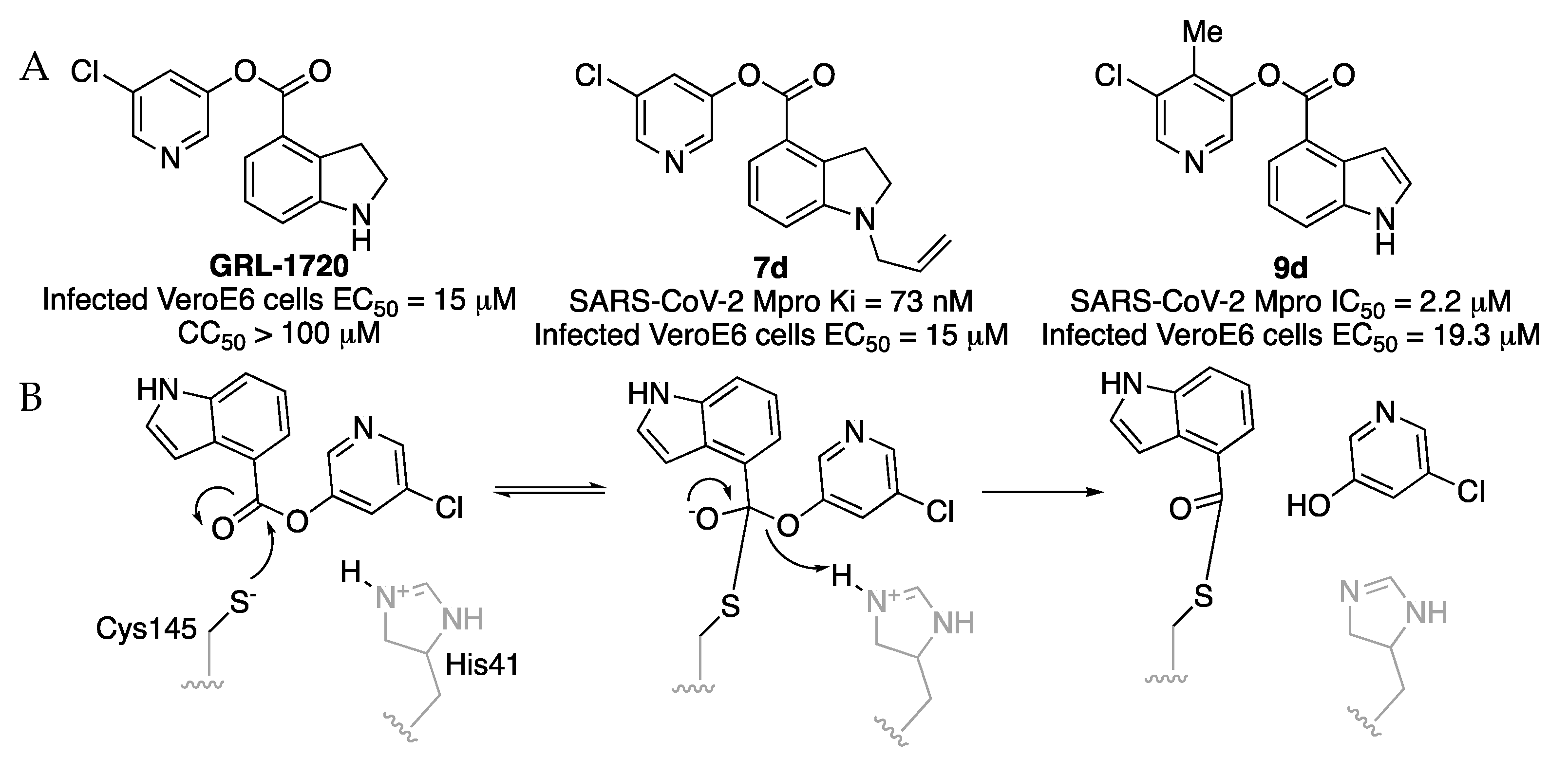 Molecules 27 02523 g013 550