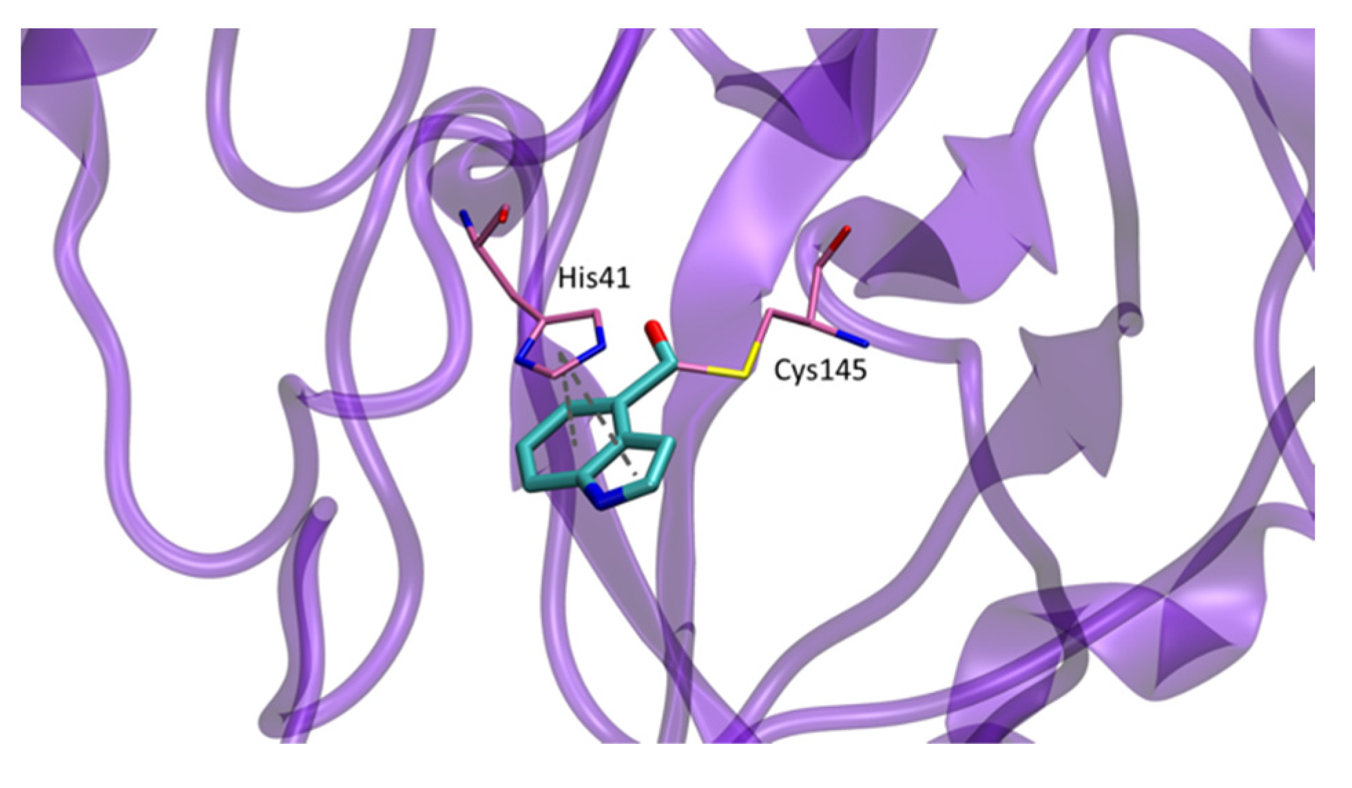 Molecules 27 02523 g014 550