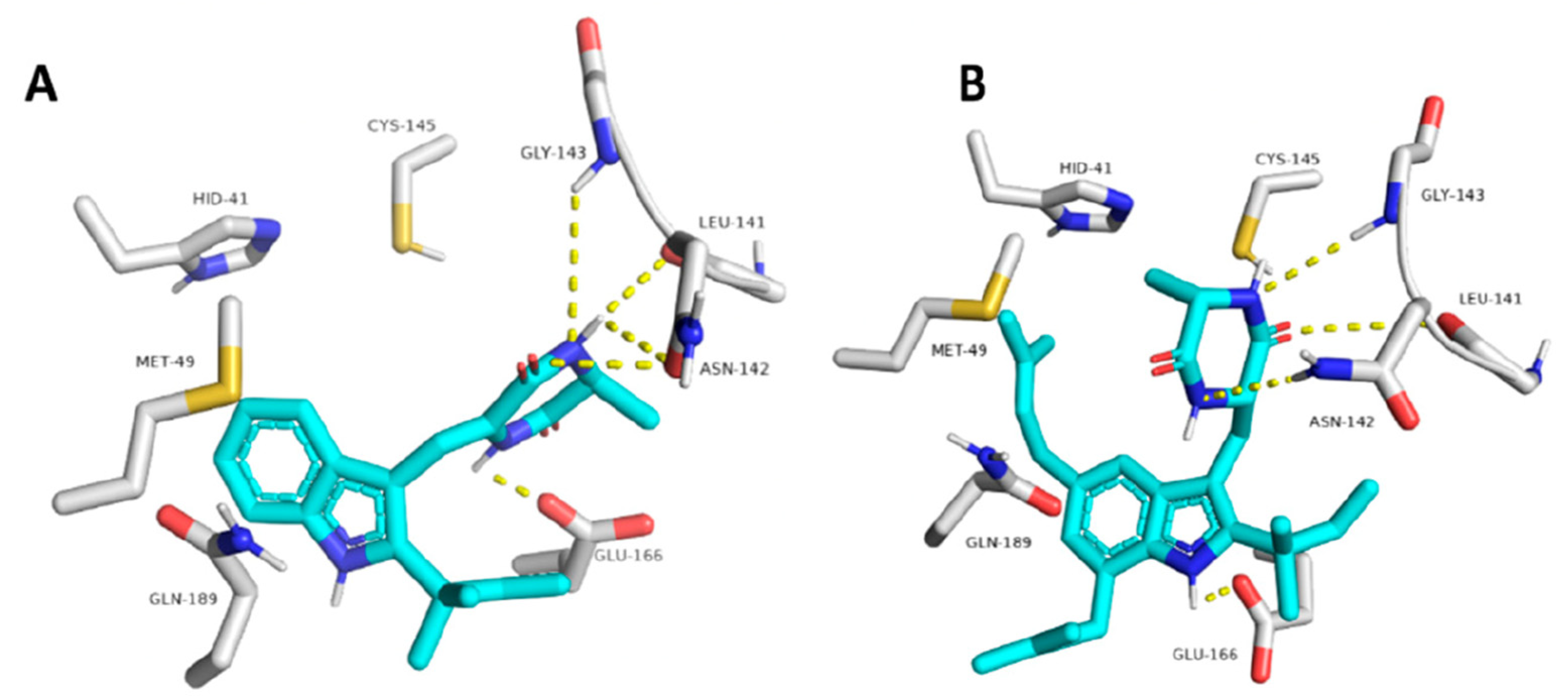 Molecules 27 02523 g016 550