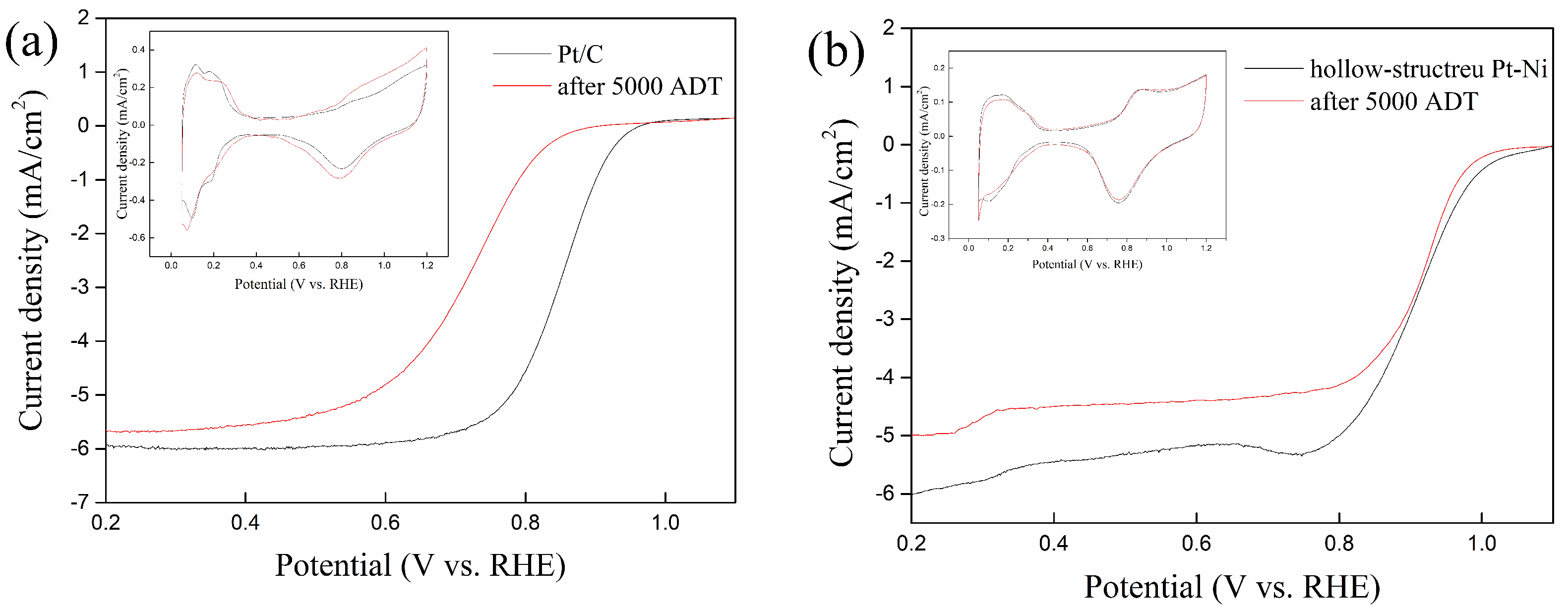 Molecules 27 02524 g004