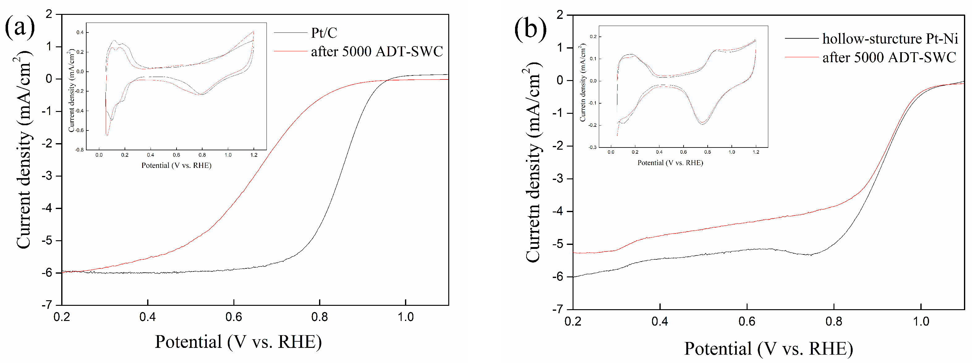 Molecules 27 02524 g005