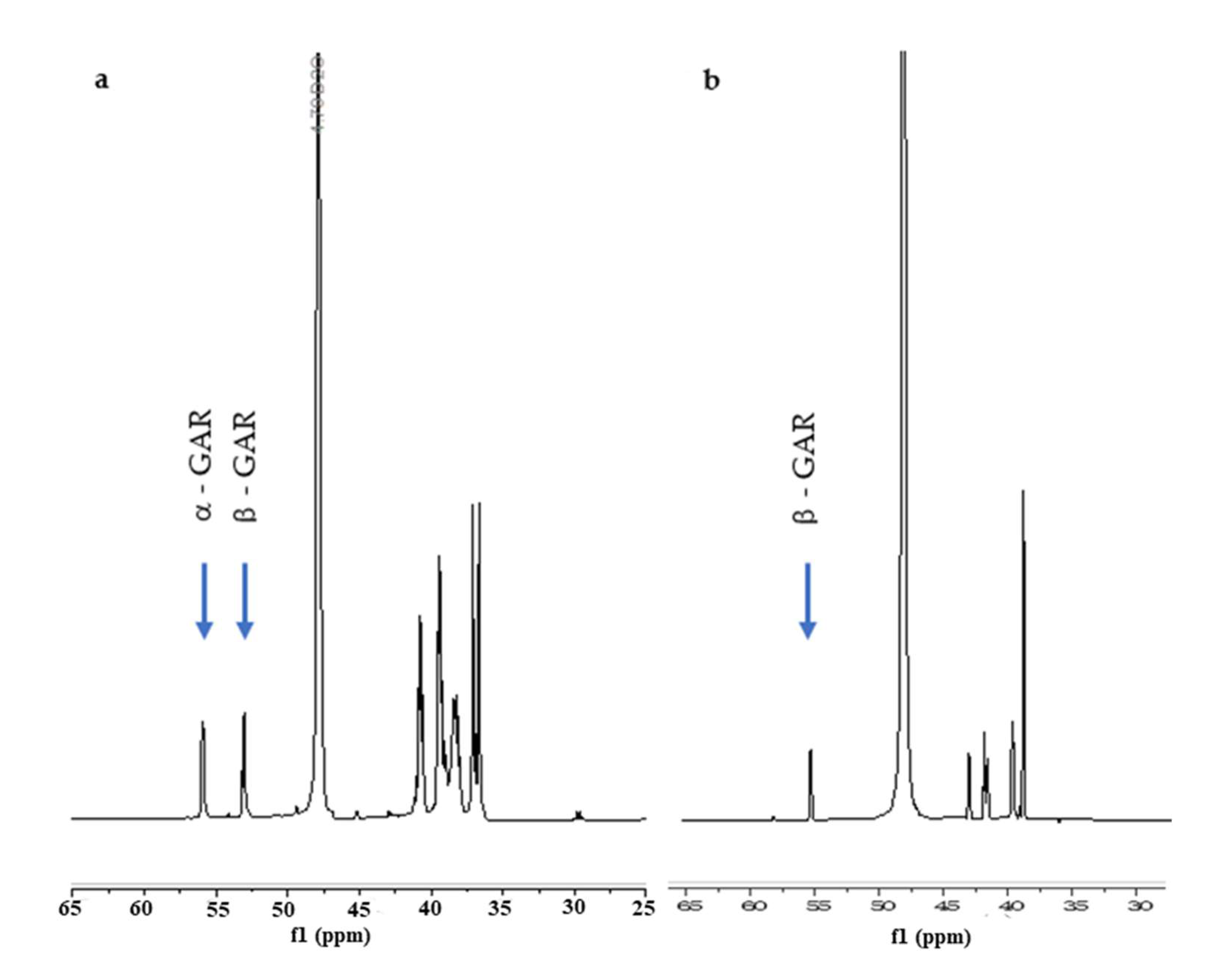 Molecules 27 02528 g001
