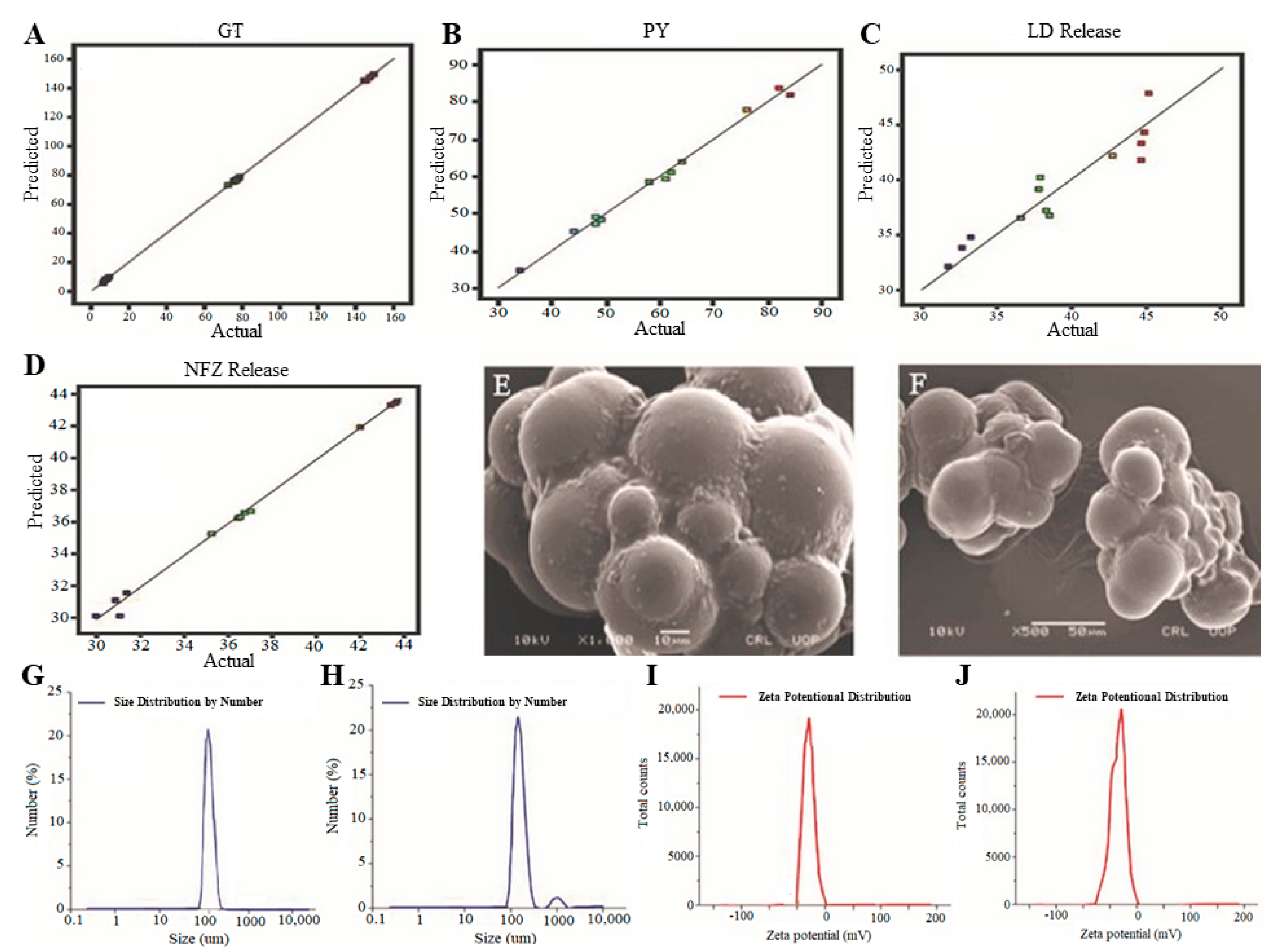 Molecules 27 02532 g003 Molecules 27 02532 g003