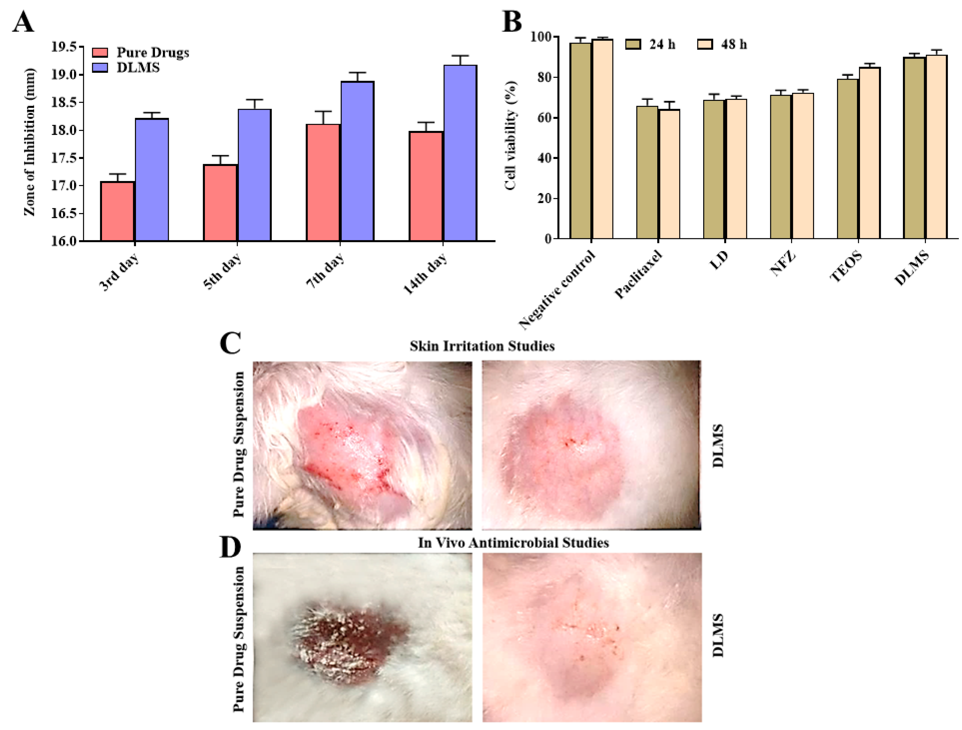 Molecules 27 02532 g005 Molecules 27 02532 g005