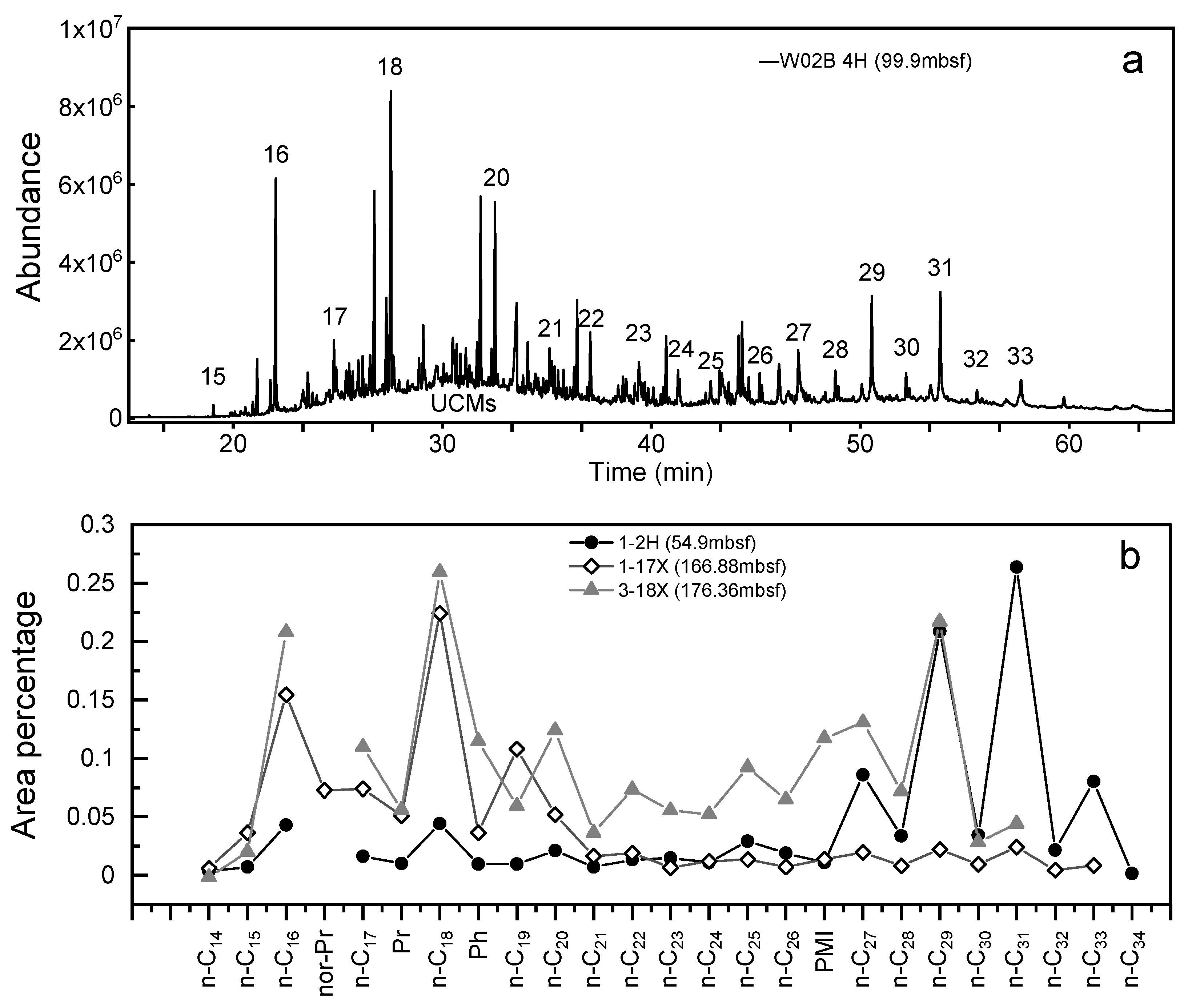 Molecules 27 02533 g004 550