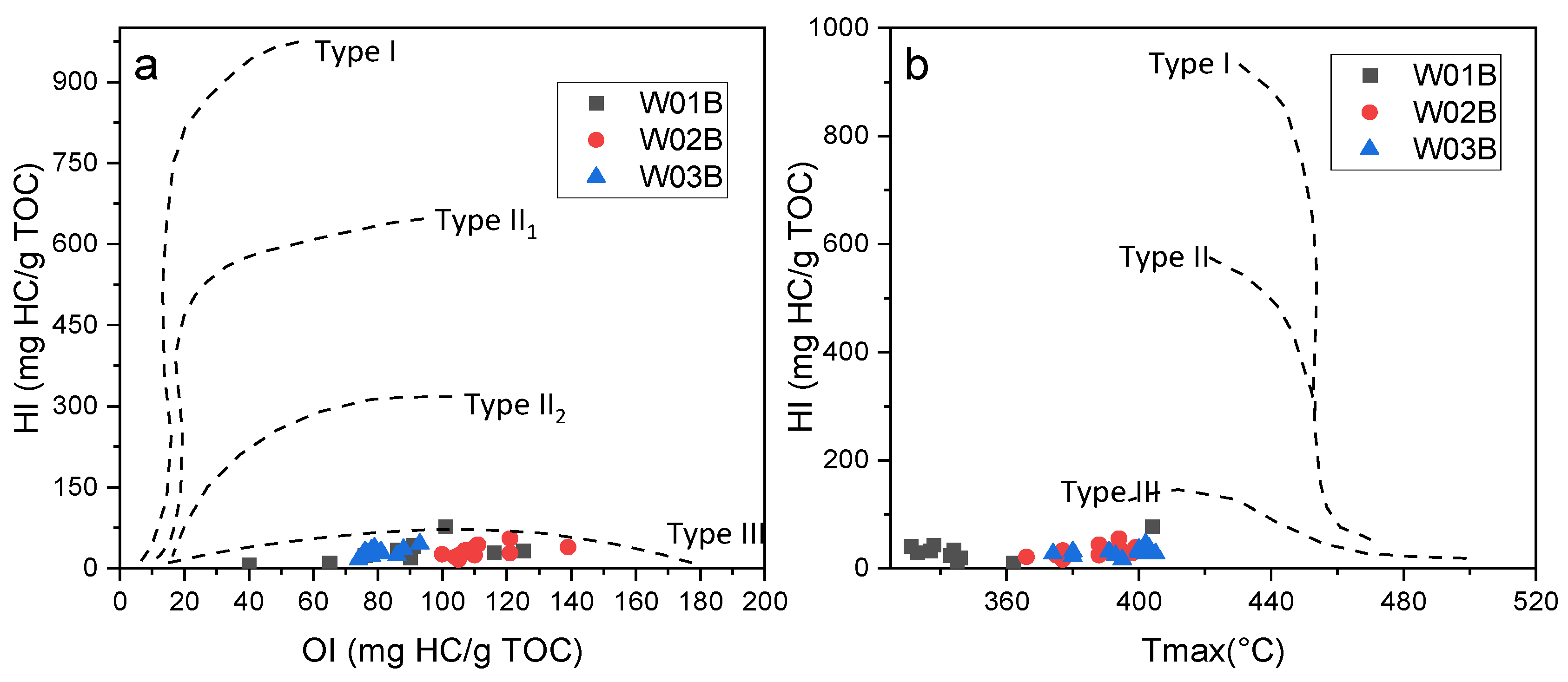 Molecules 27 02533 g007 550