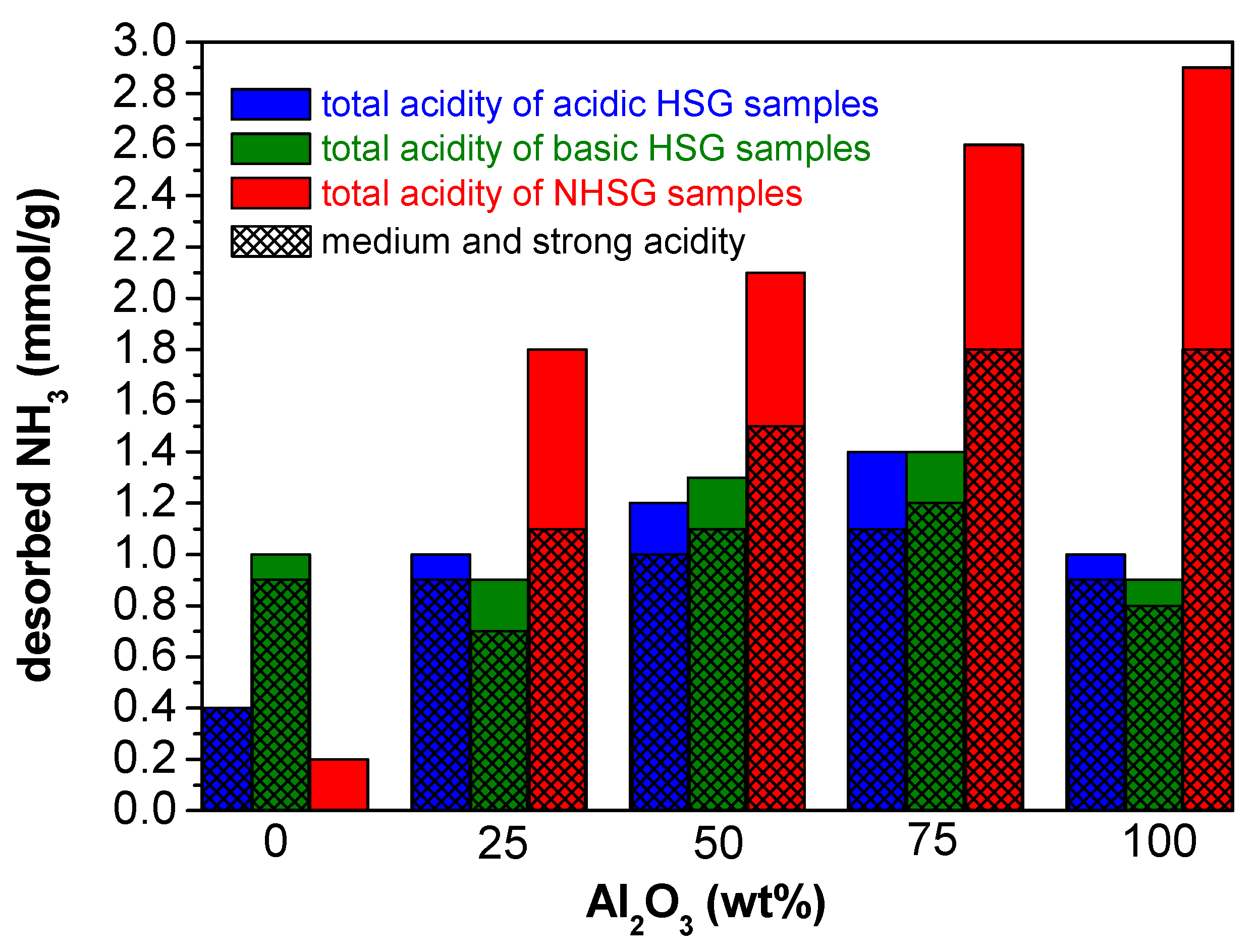 Molecules 27 02534 g005