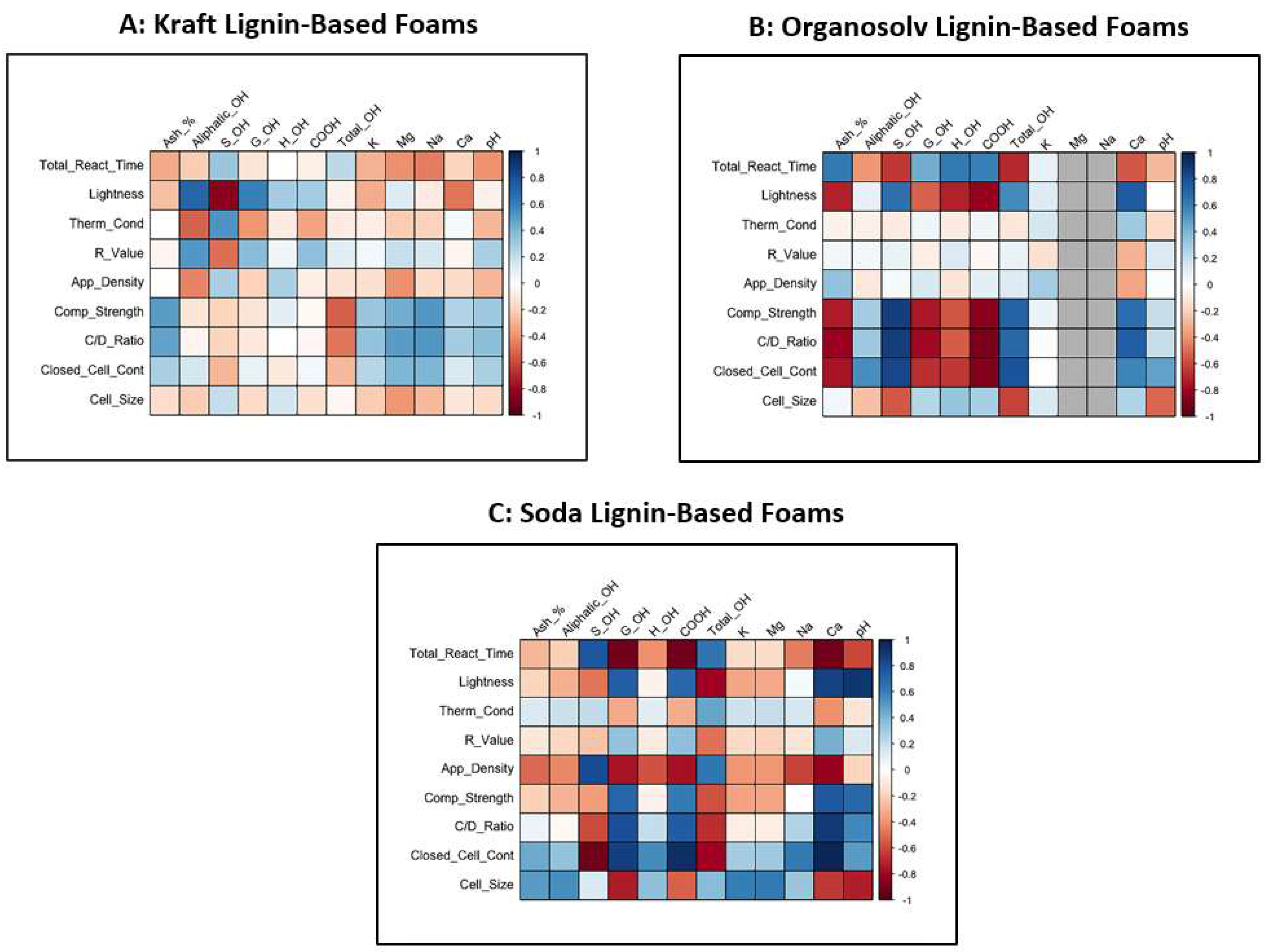 Molecules 27 02535 g002 550