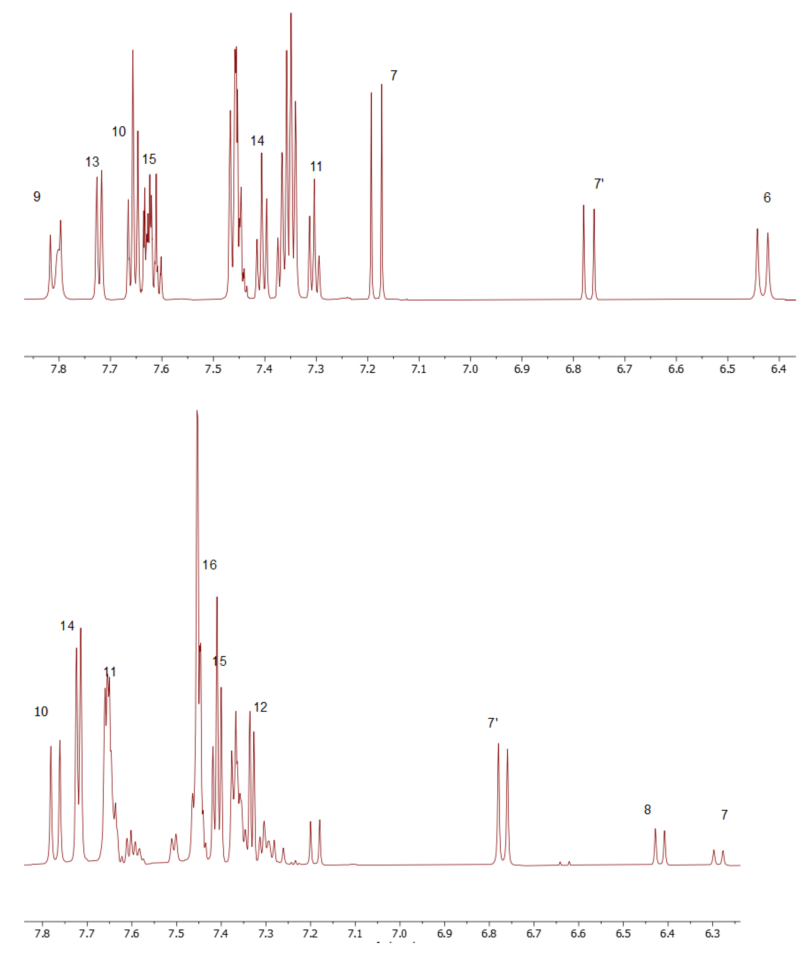 Molecules 27 02537 g003 550