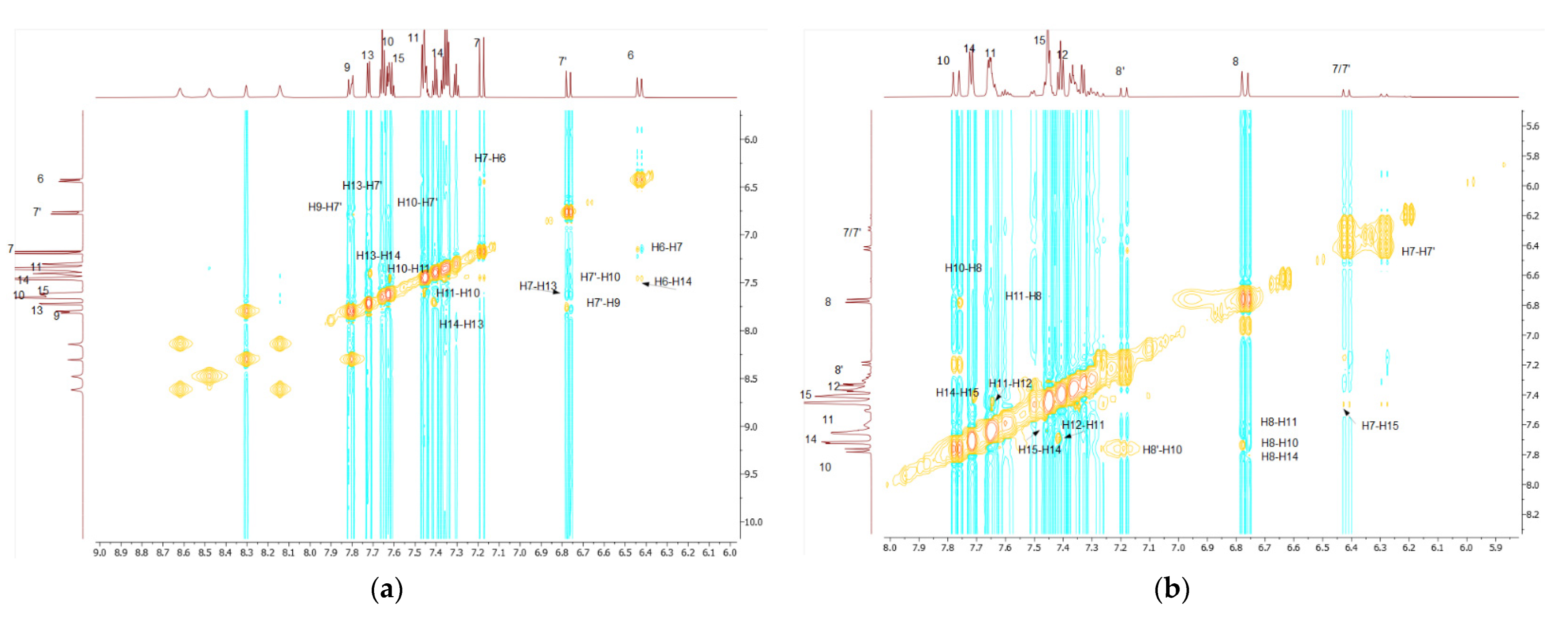 Molecules 27 02537 g006 550