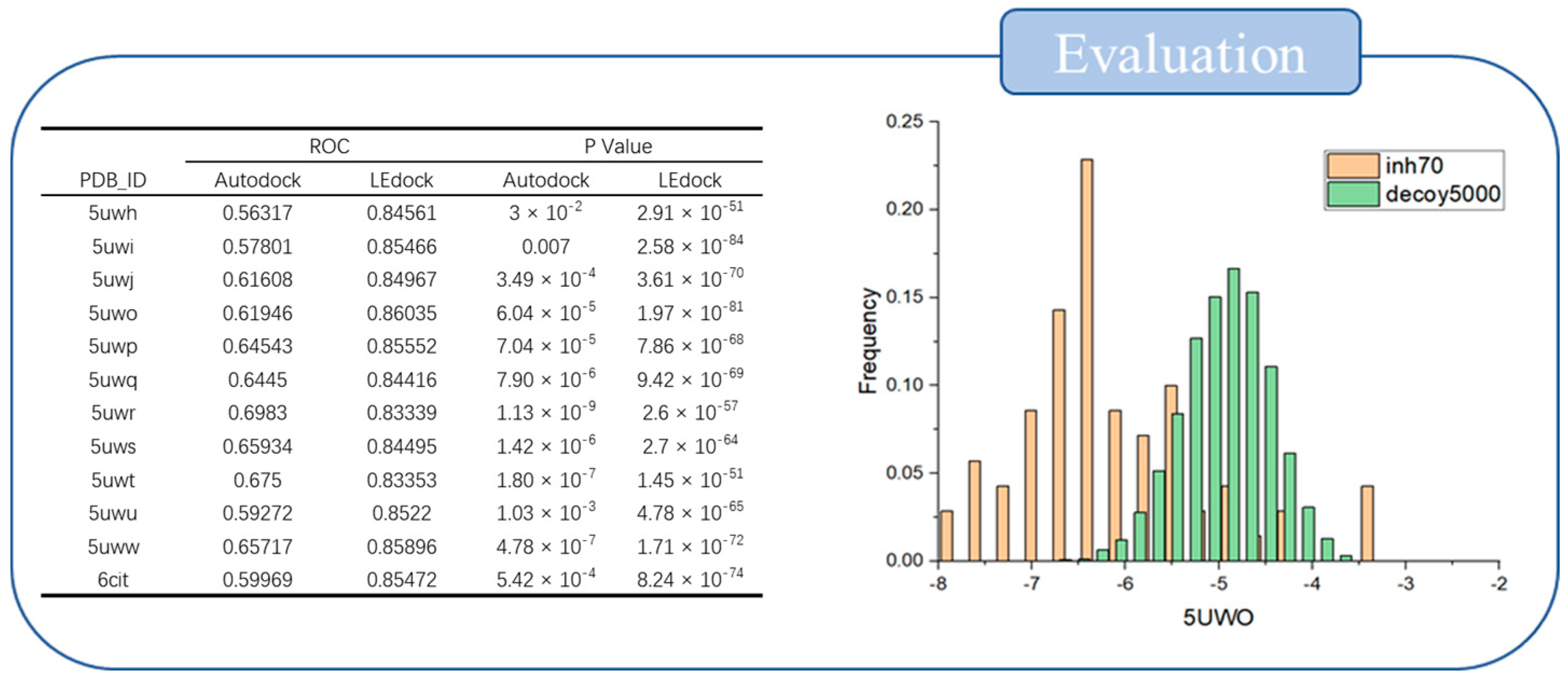 Molecules 27 02543 g002