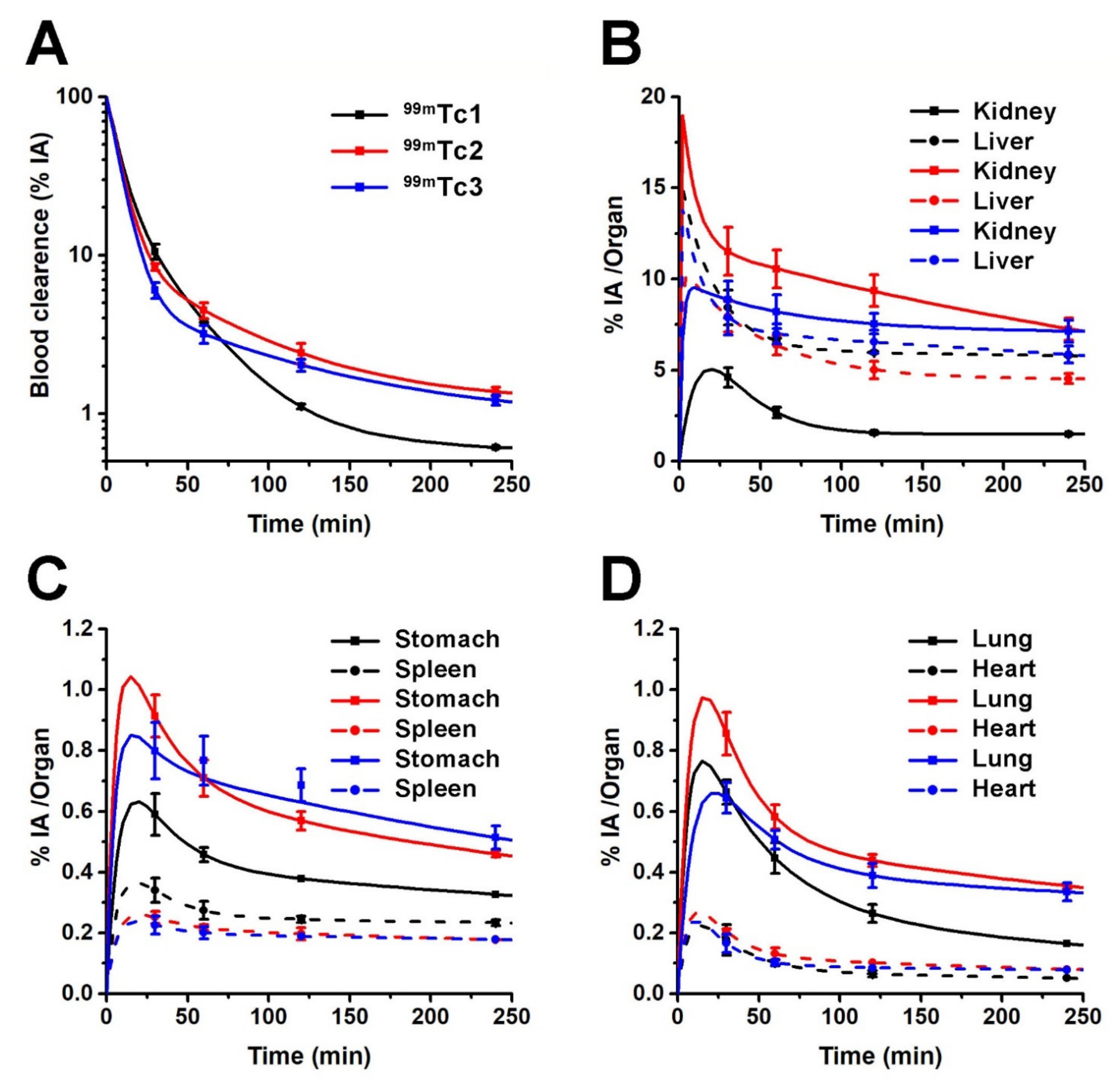 Molecules 27 02548 g006 Molecules 27 02548 g006