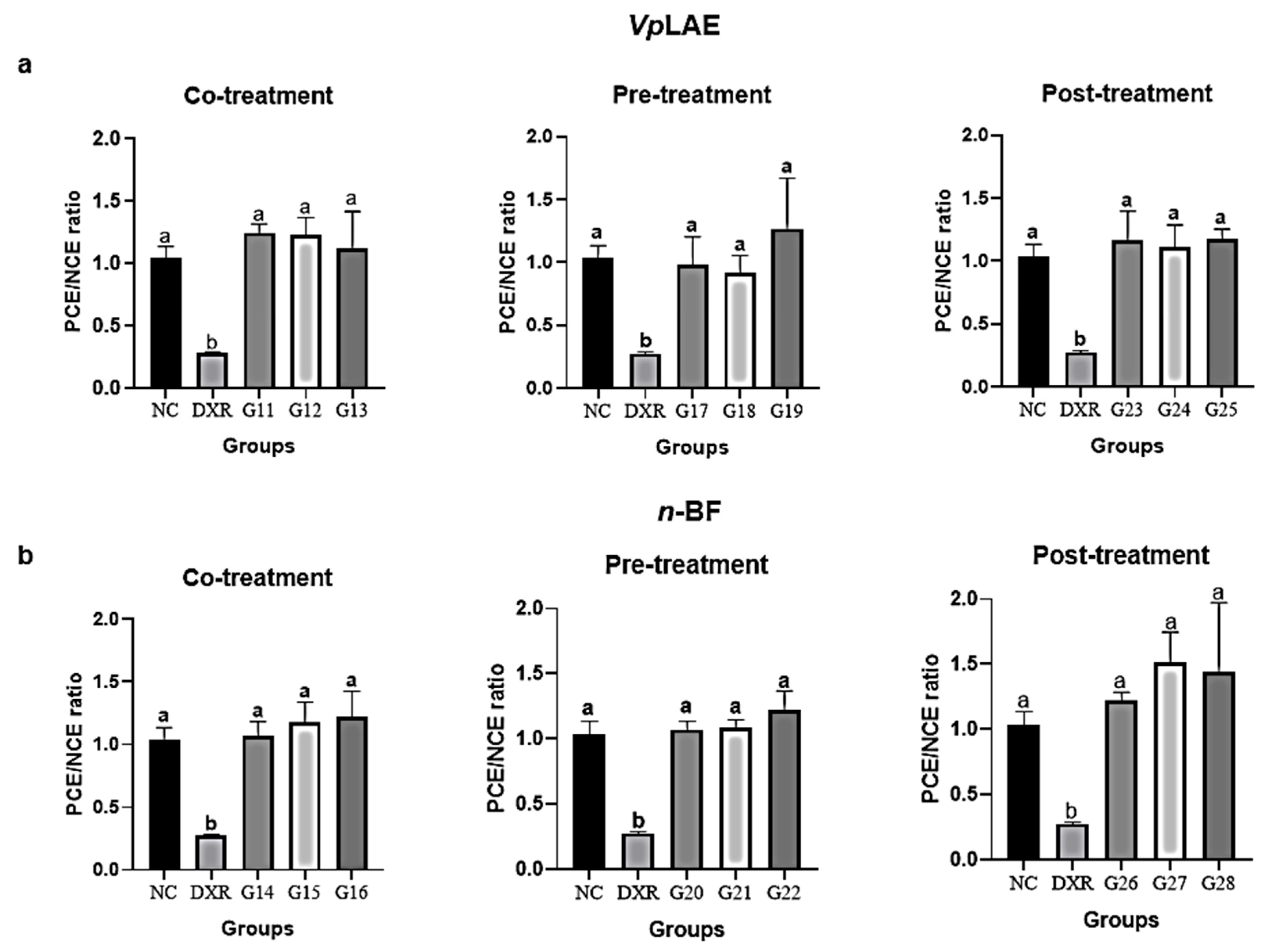 Molecules 27 02553 g004 550