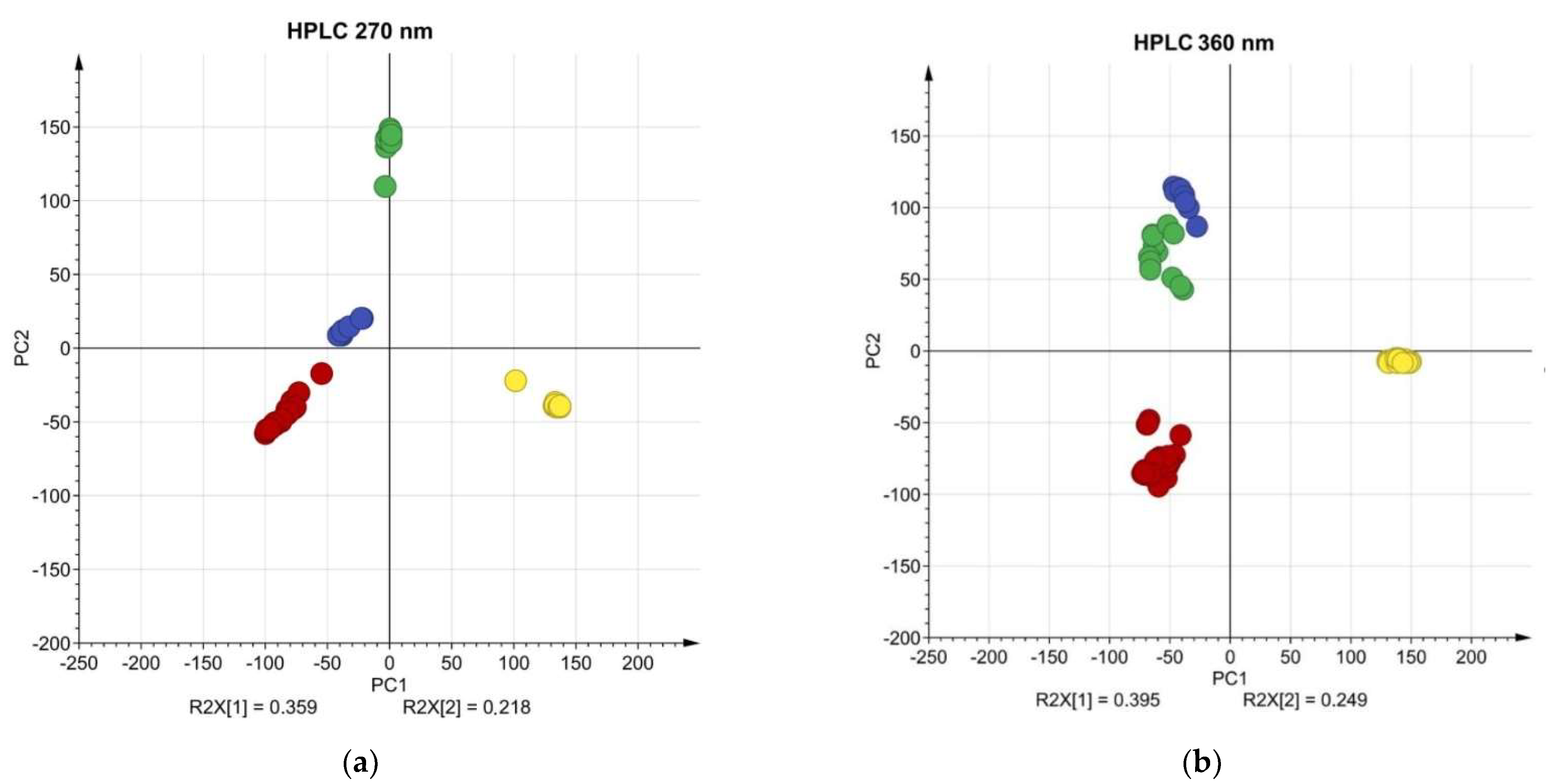 Molecules 27 02555 g005
