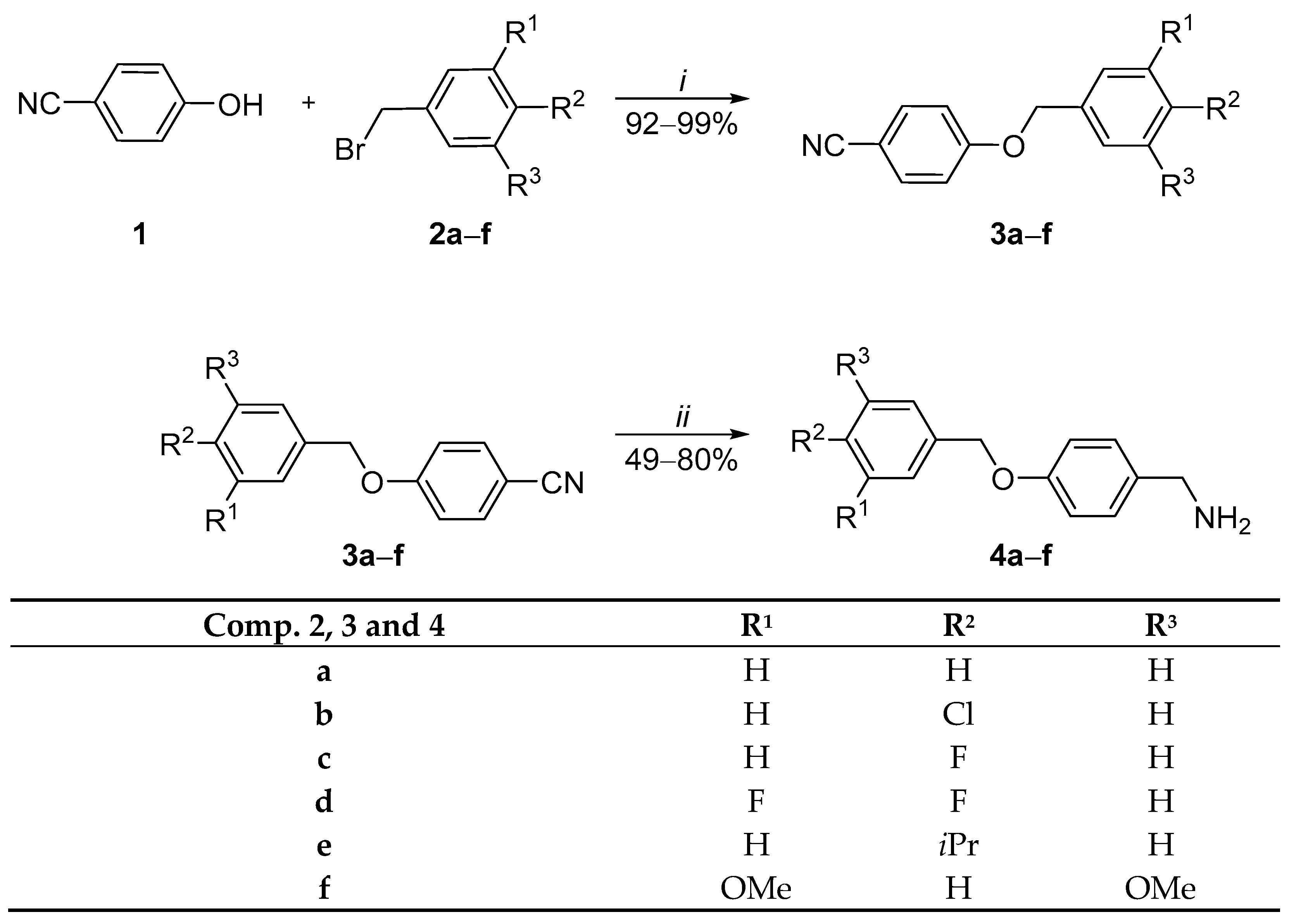 Molecules 27 02556 sch001 550