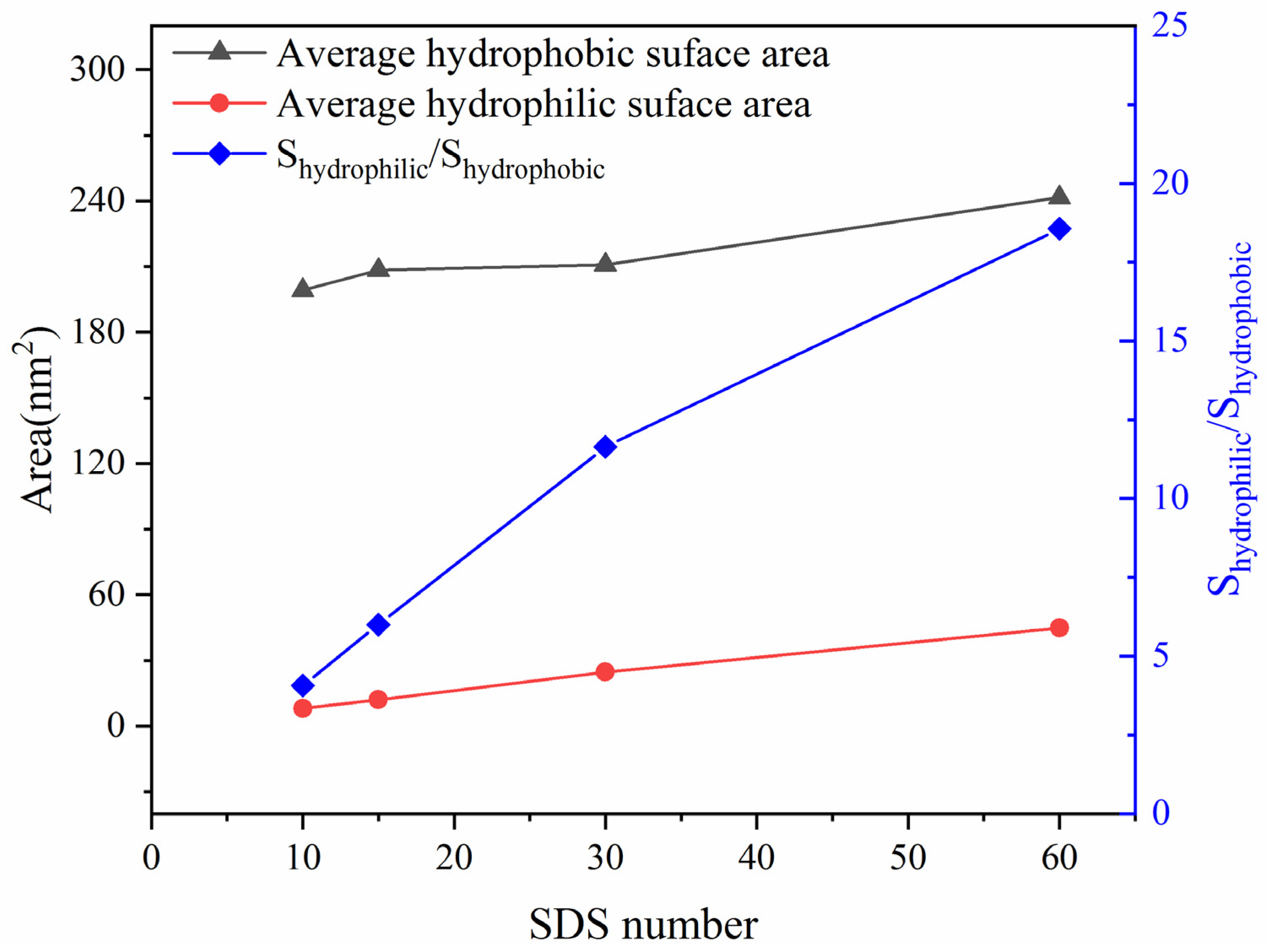 Molecules 27 02559 g001