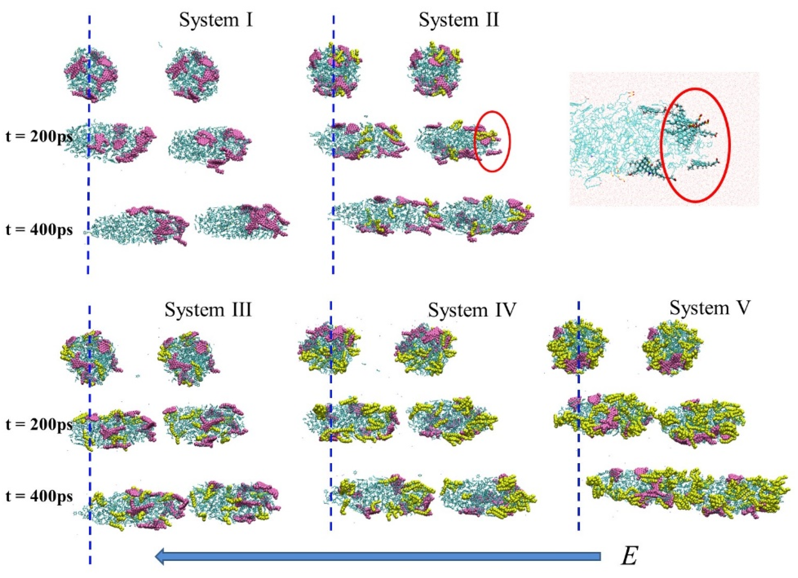 Molecules 27 02559 g002