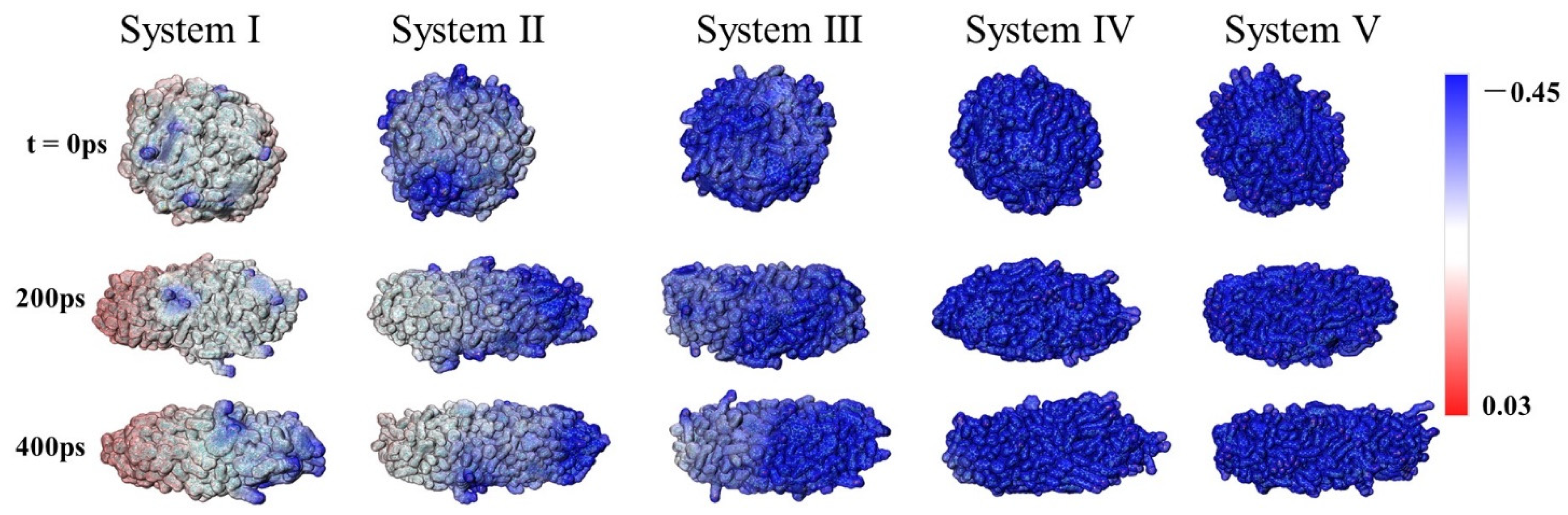 Molecules 27 02559 g004