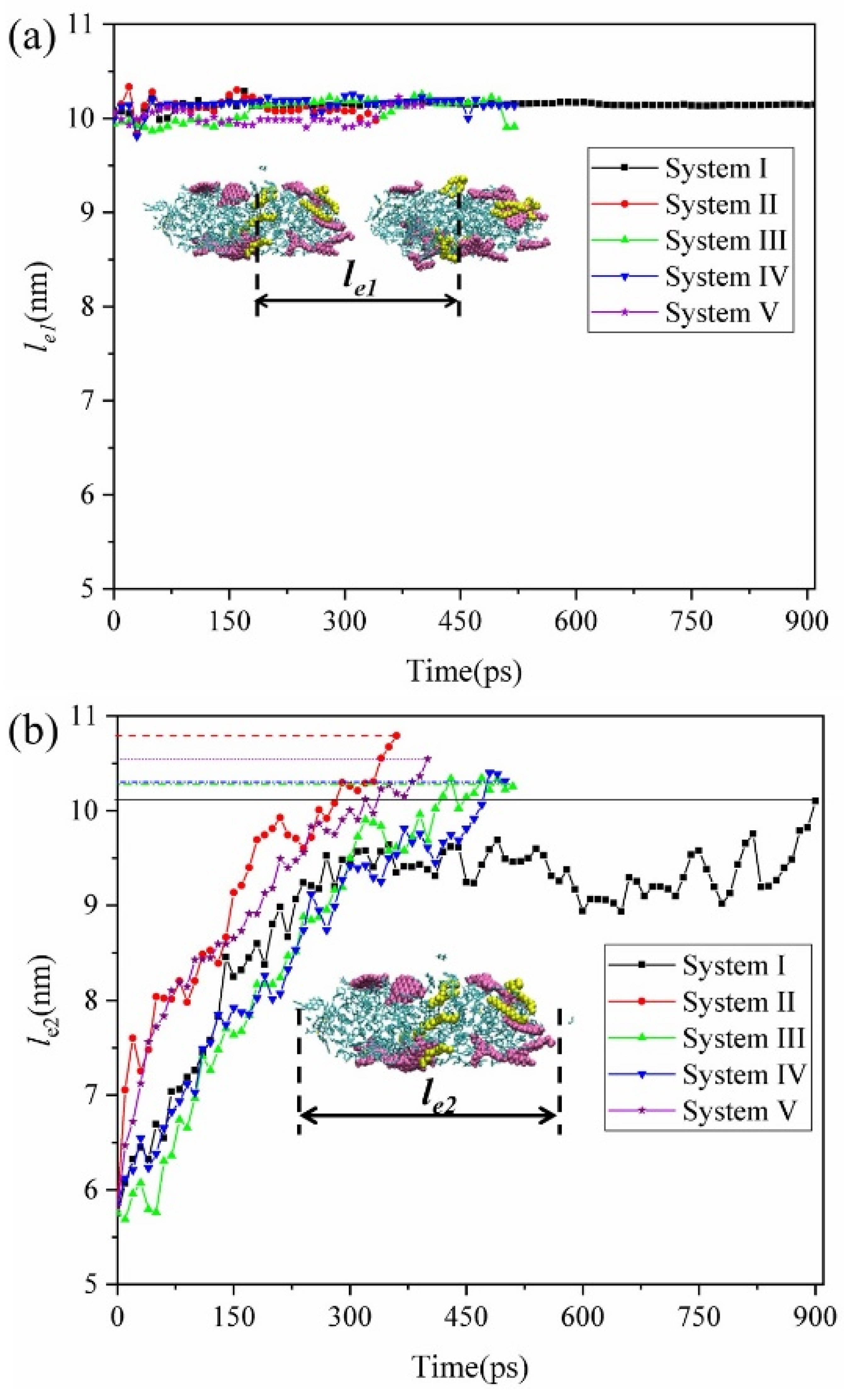 Molecules 27 02559 g006