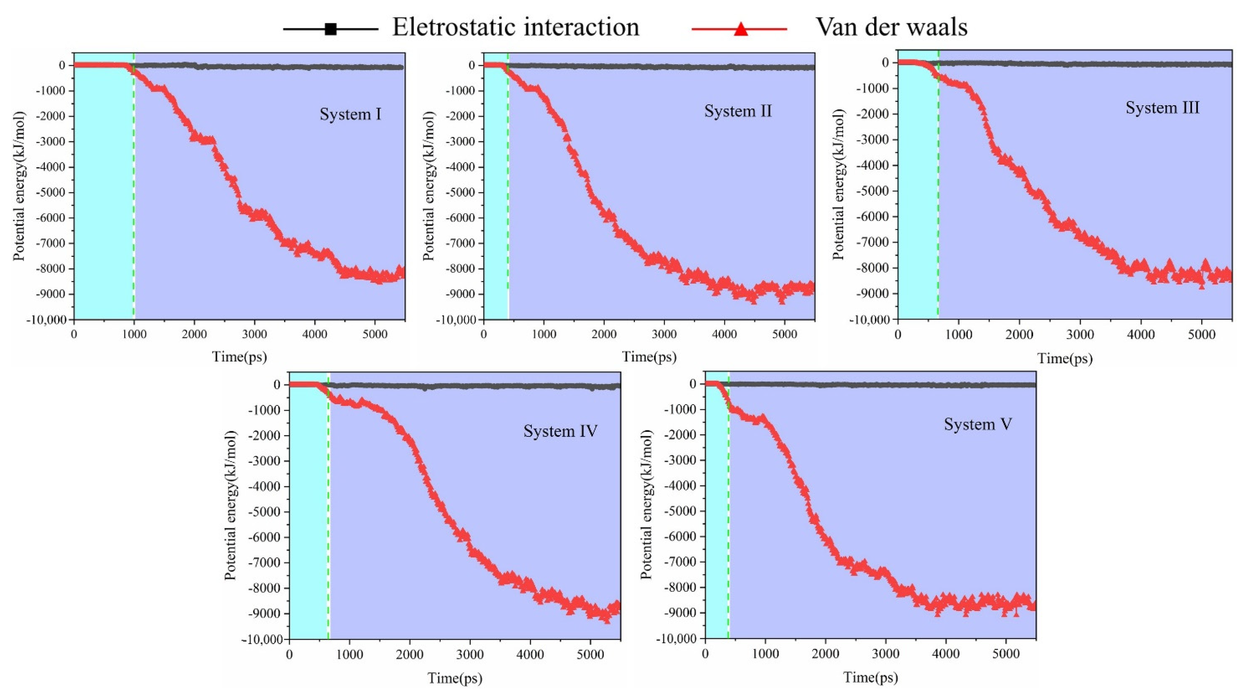 Molecules 27 02559 g009