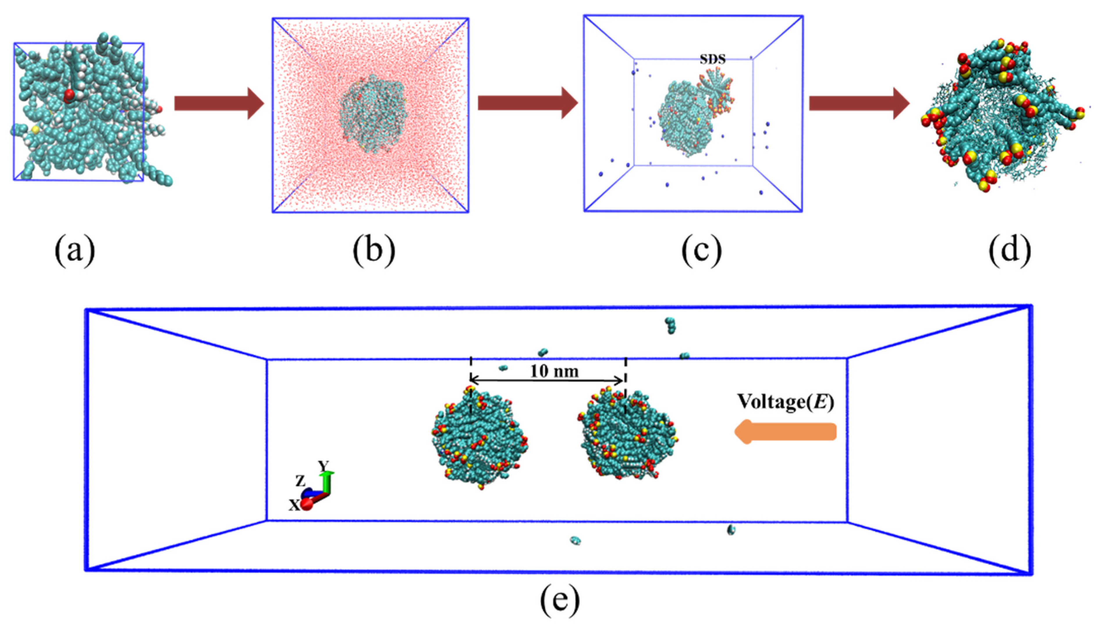 Molecules 27 02559 g011