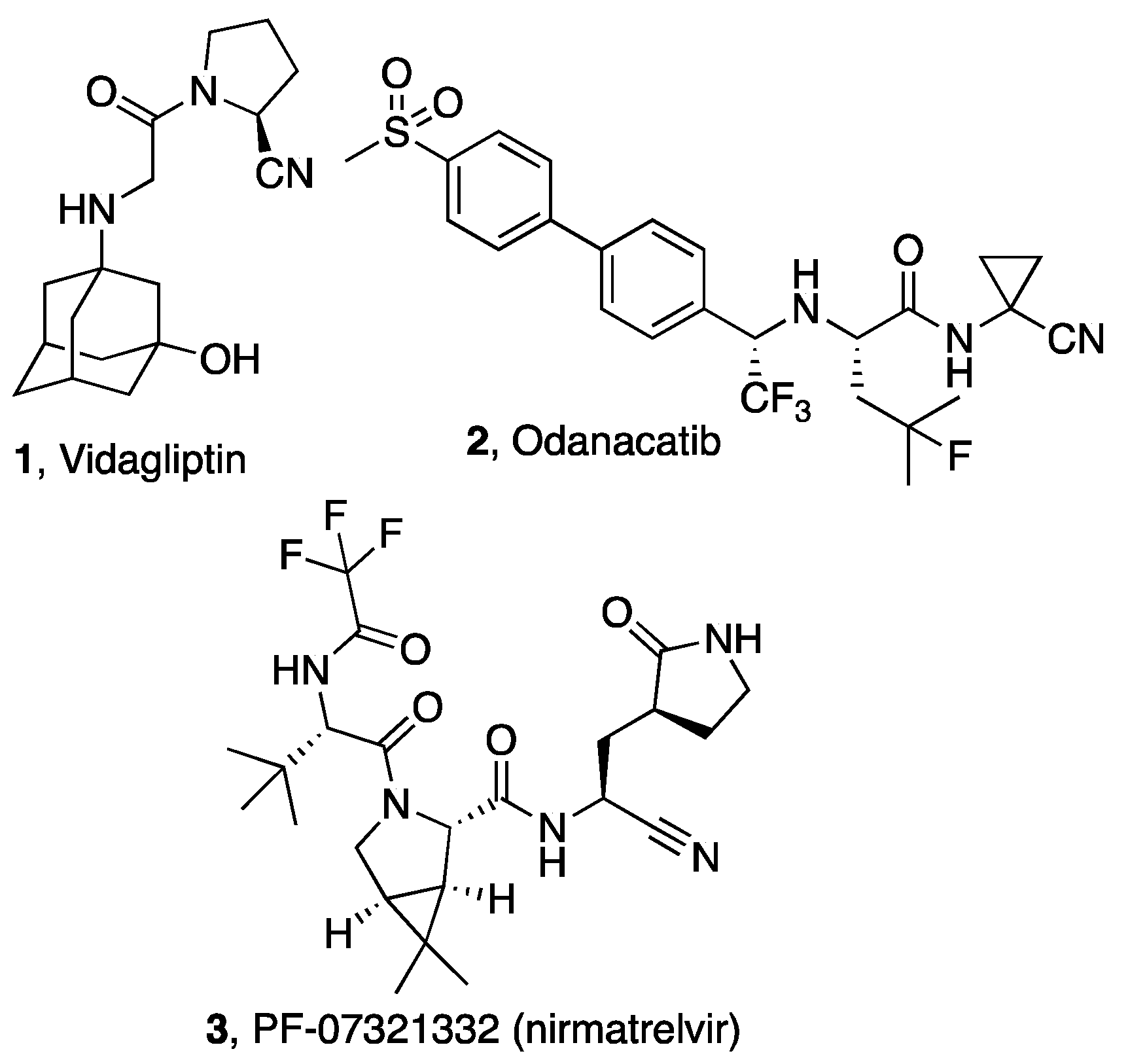 Molecules 27 02561 g001 550