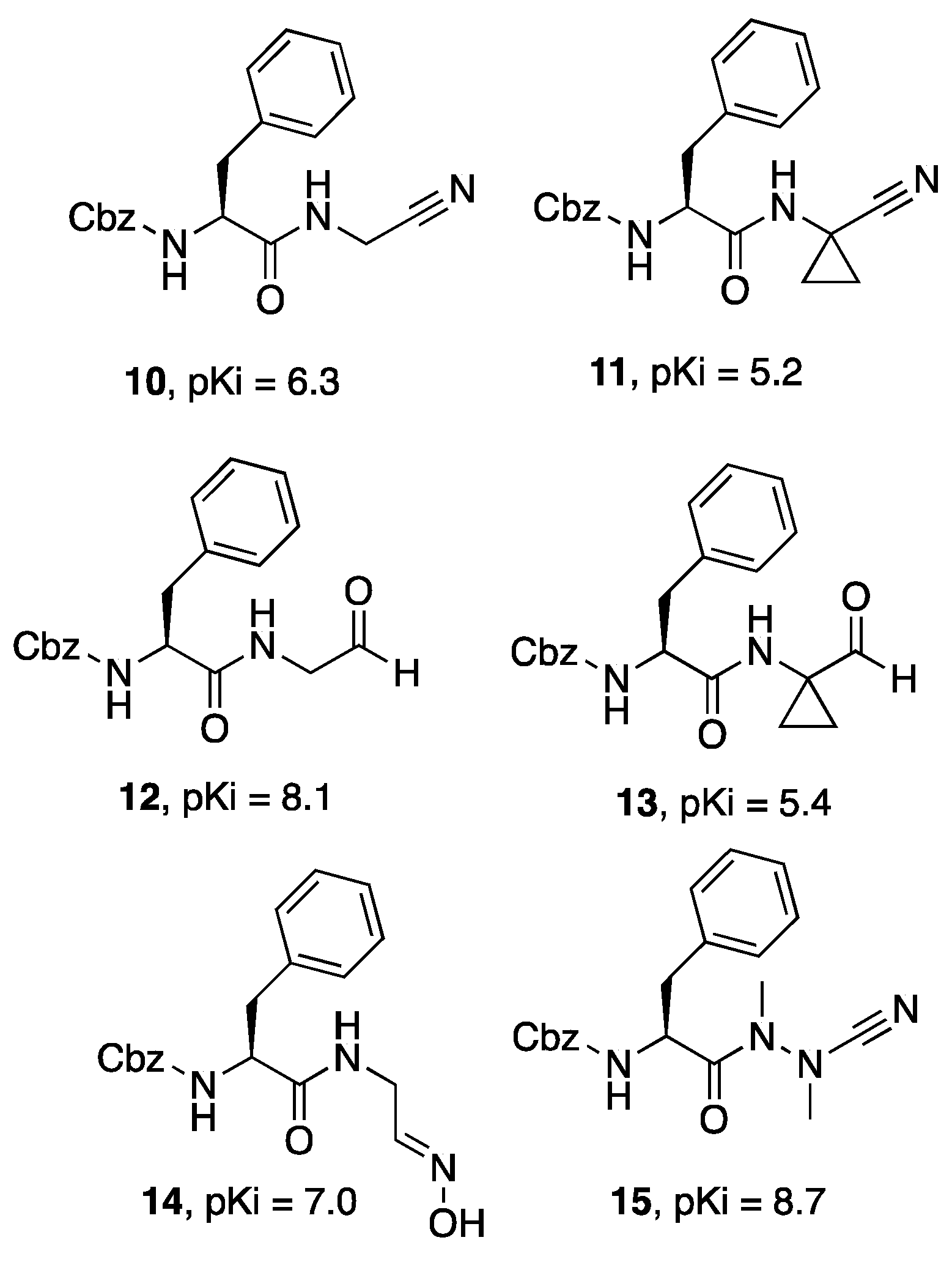 Molecules 27 02561 g004 550