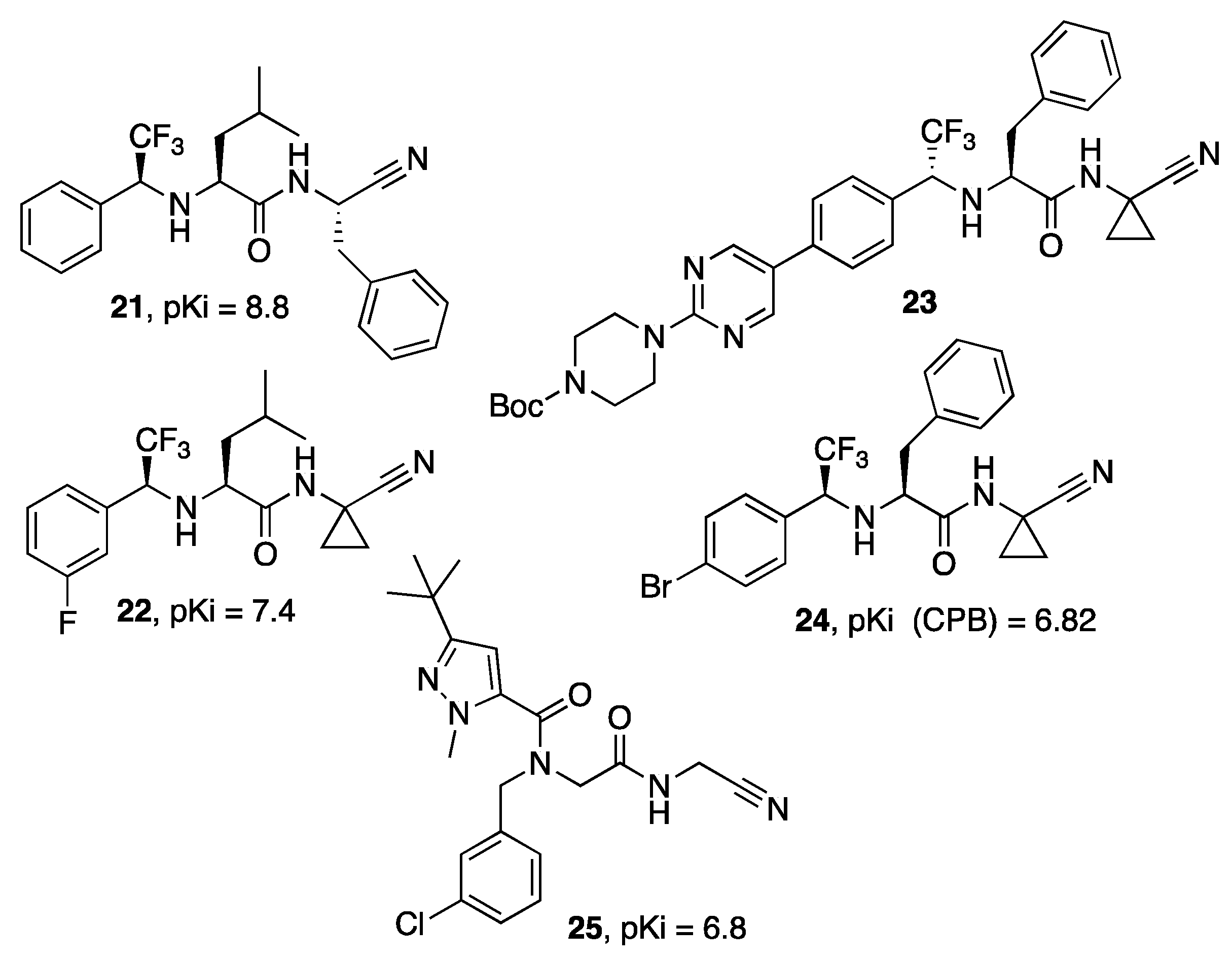 Molecules 27 02561 g006 550