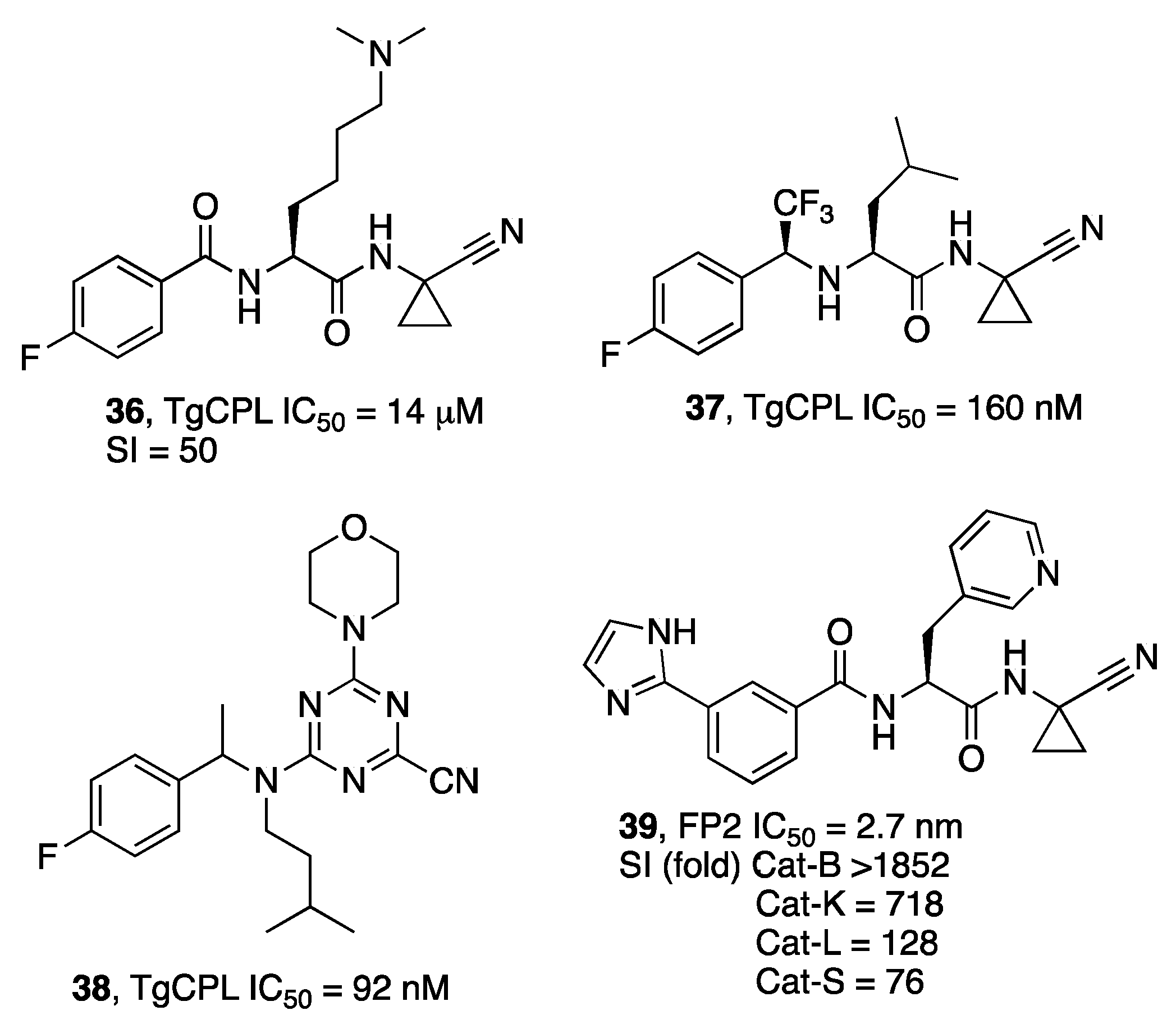 Molecules 27 02561 g011 550