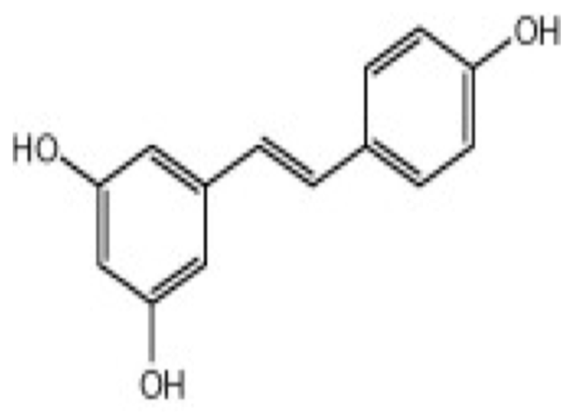 Molecules 27 02564 g003 Molecules 27 02564 g003