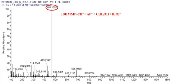 A Significant Fluorescence Turn-On Probe for the Recognition A Significant Fluorescence Turn-On Probe for the Recognition