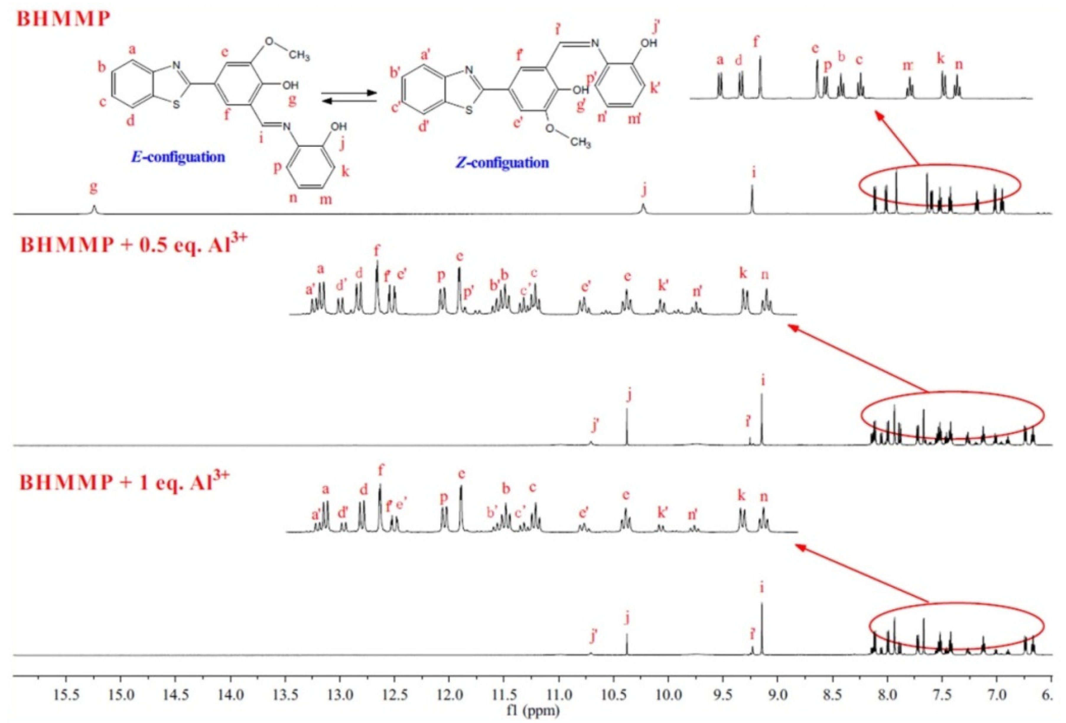 Molecules 27 02569 g006 550