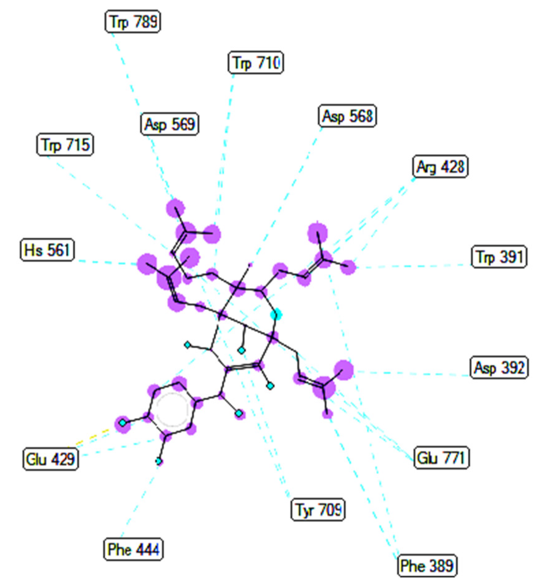 Molecules 27 02574 g009