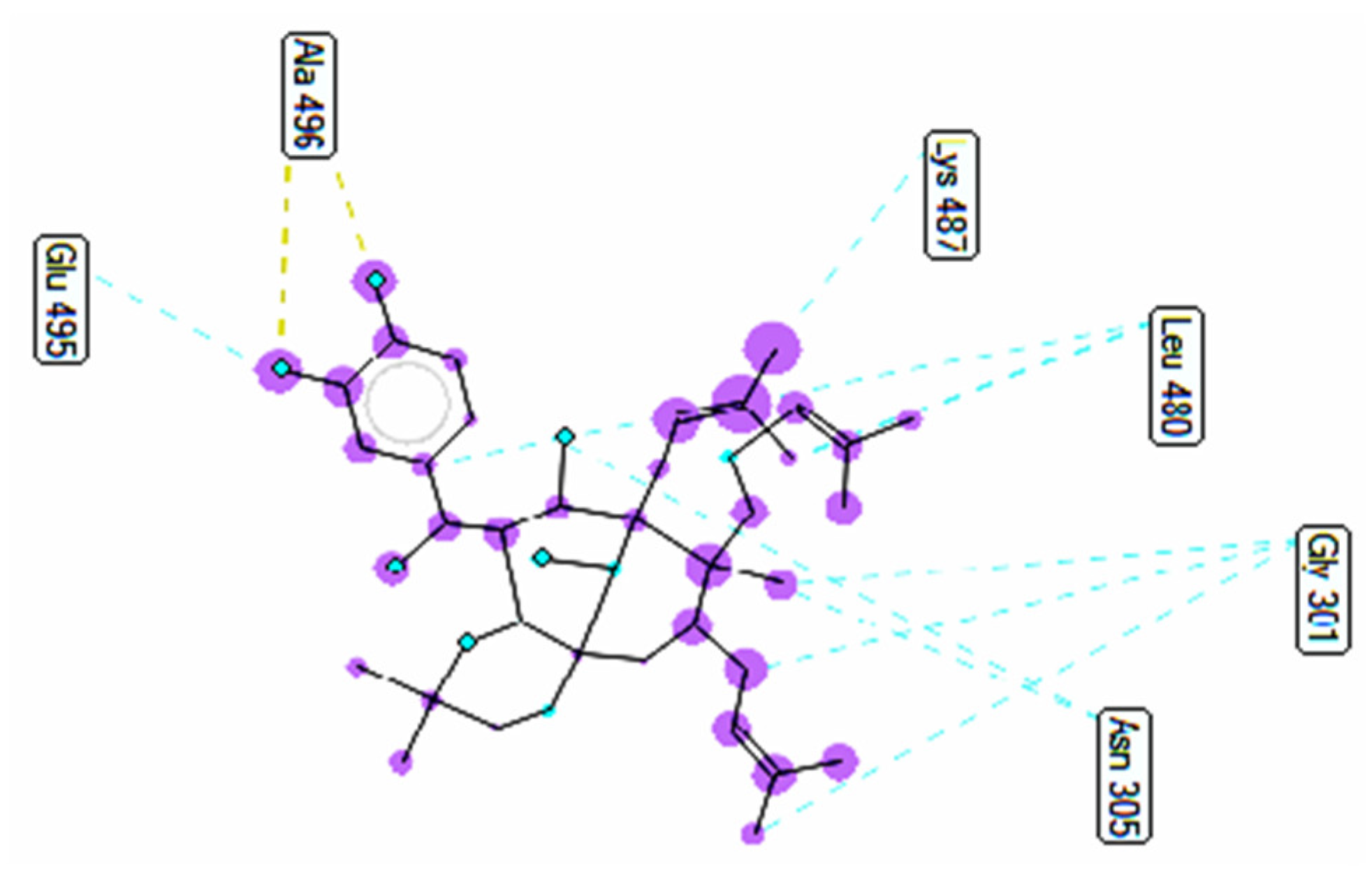 Molecules 27 02574 g018