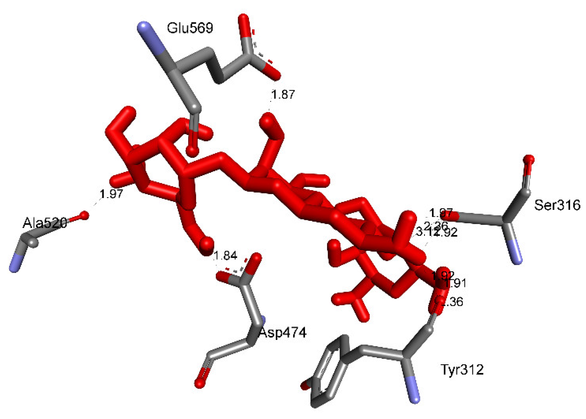 Molecules 27 02574 g022