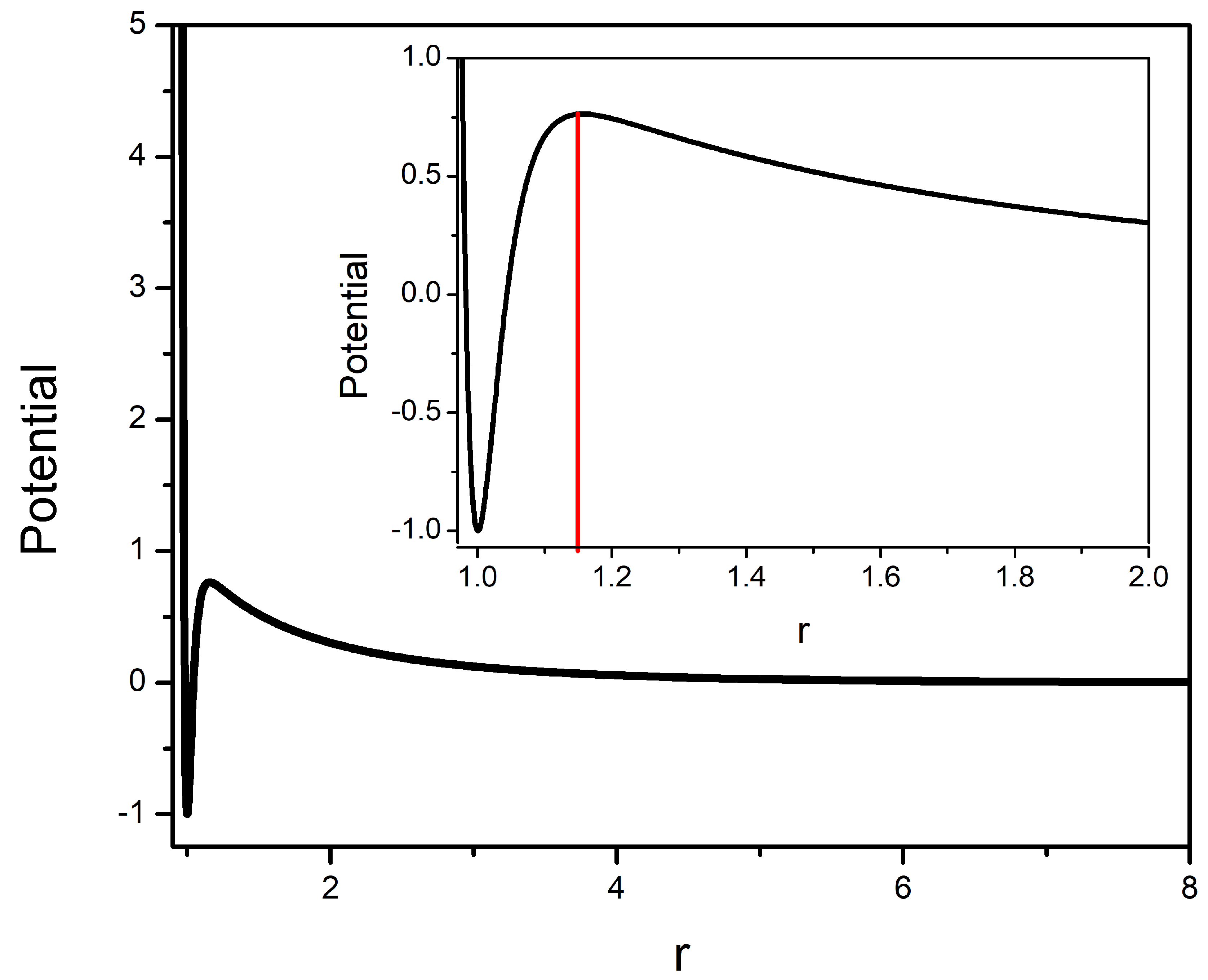 Molecules 27 02581 g001