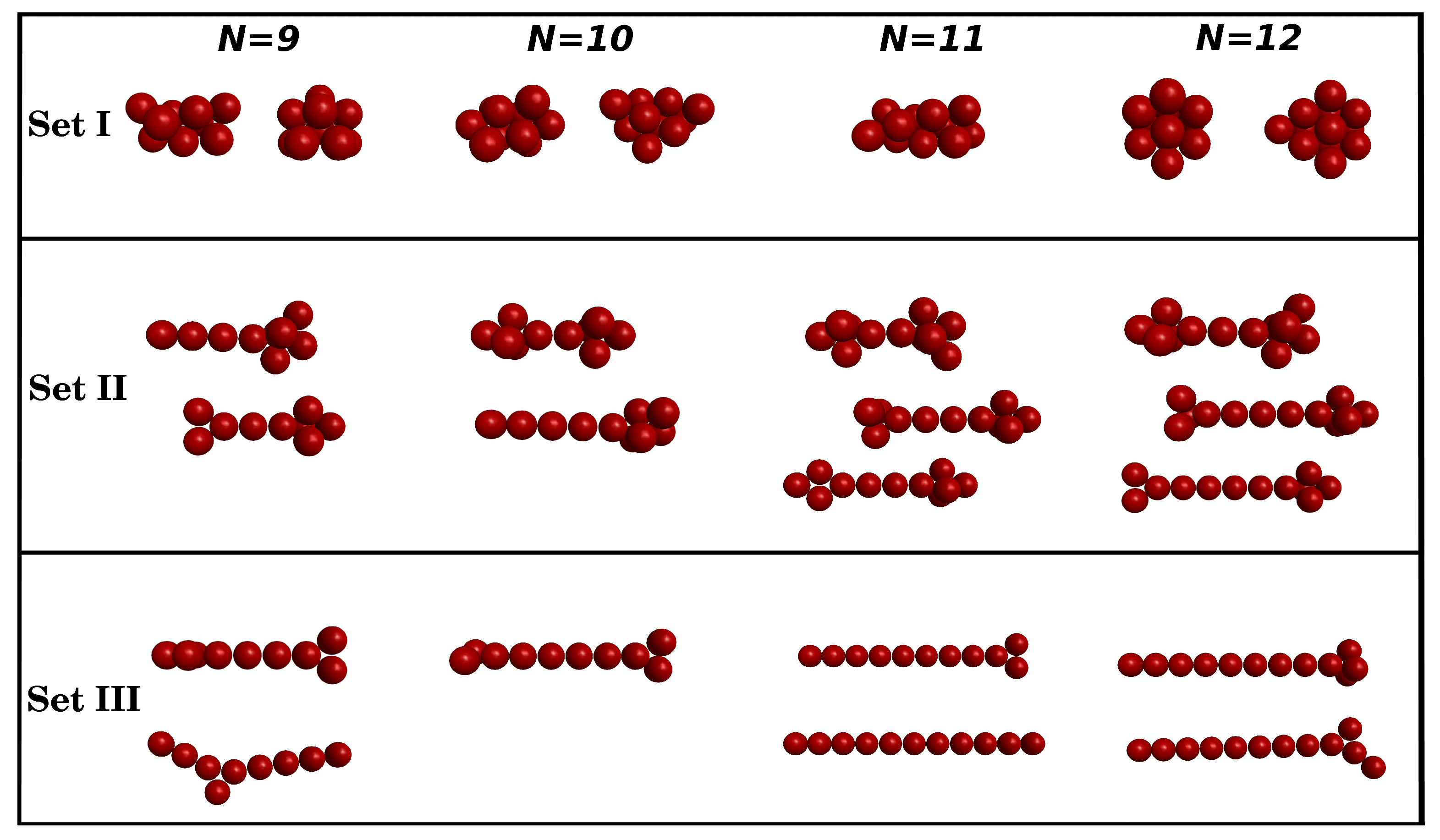 Molecules 27 02581 g003