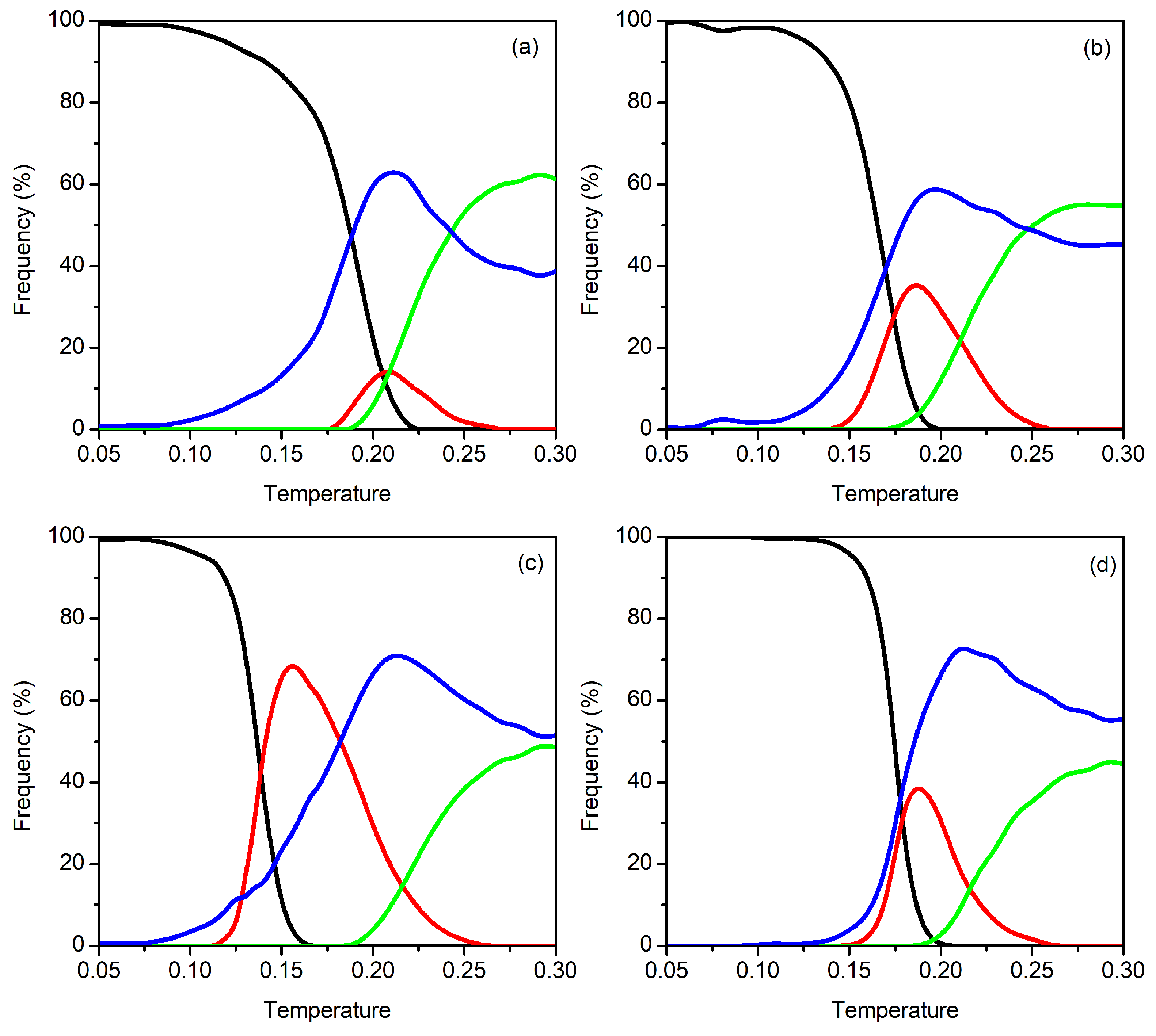Molecules 27 02581 g004