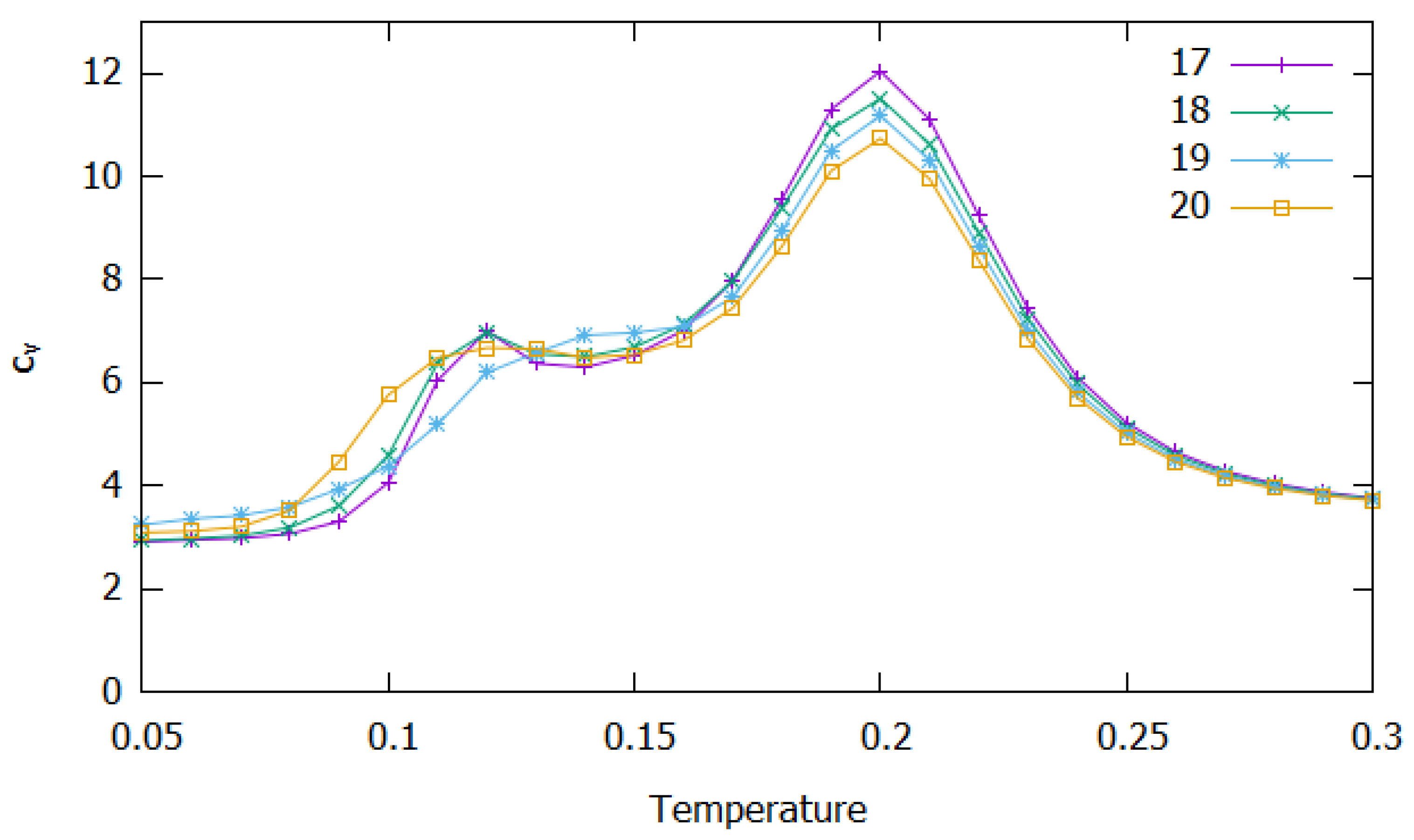 Molecules 27 02581 g005
