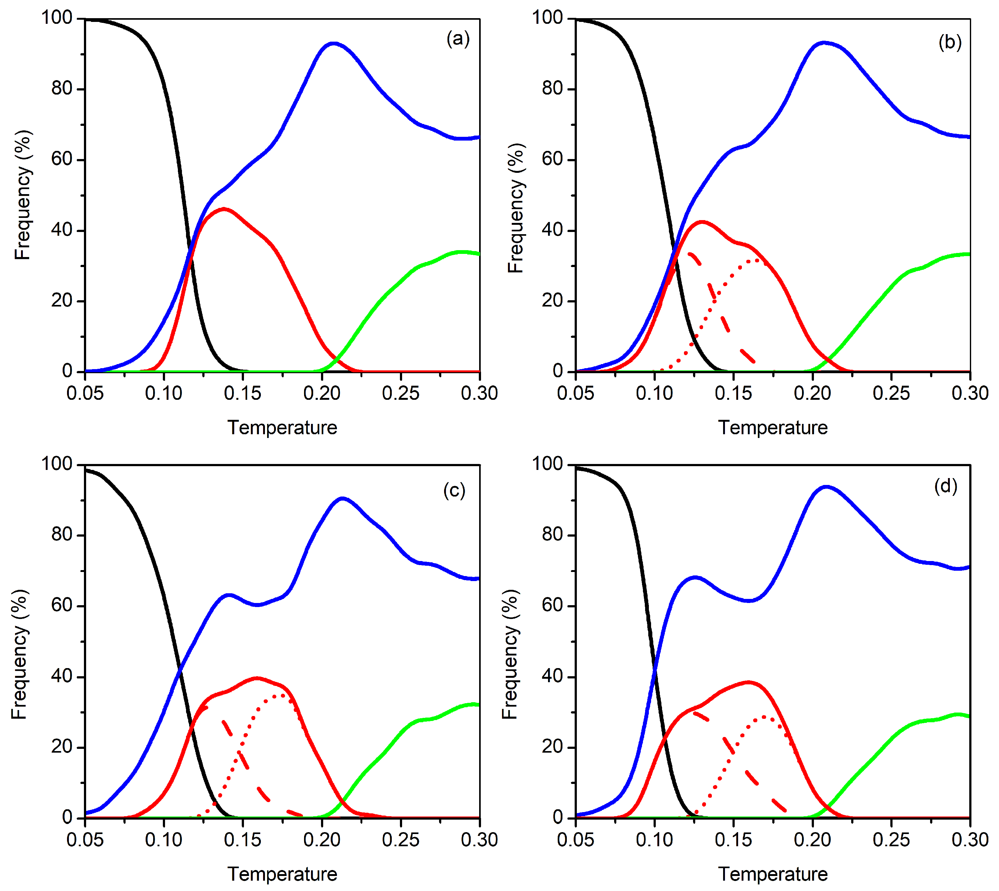 Molecules 27 02581 g007