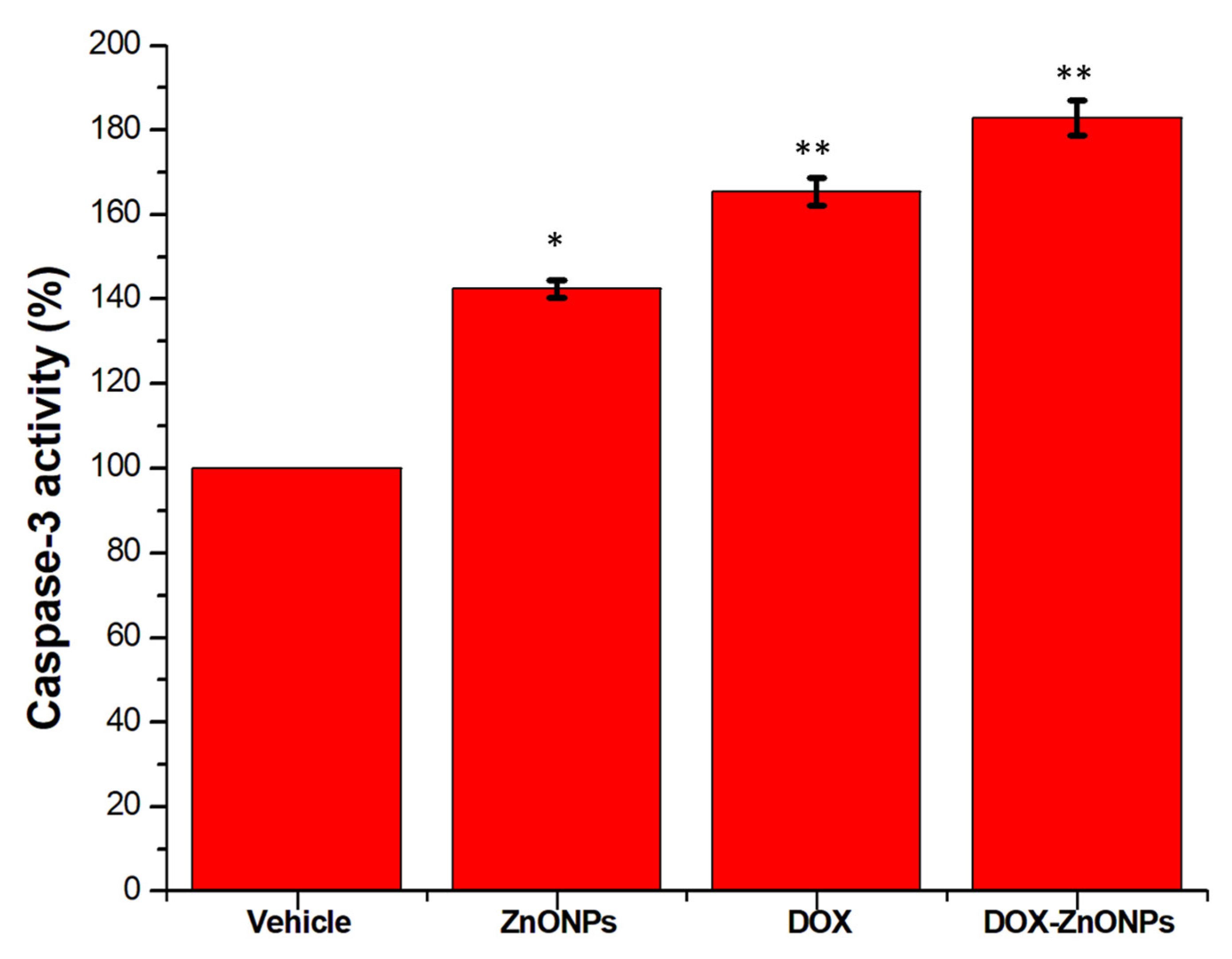 Molecules 27 02590 g011
