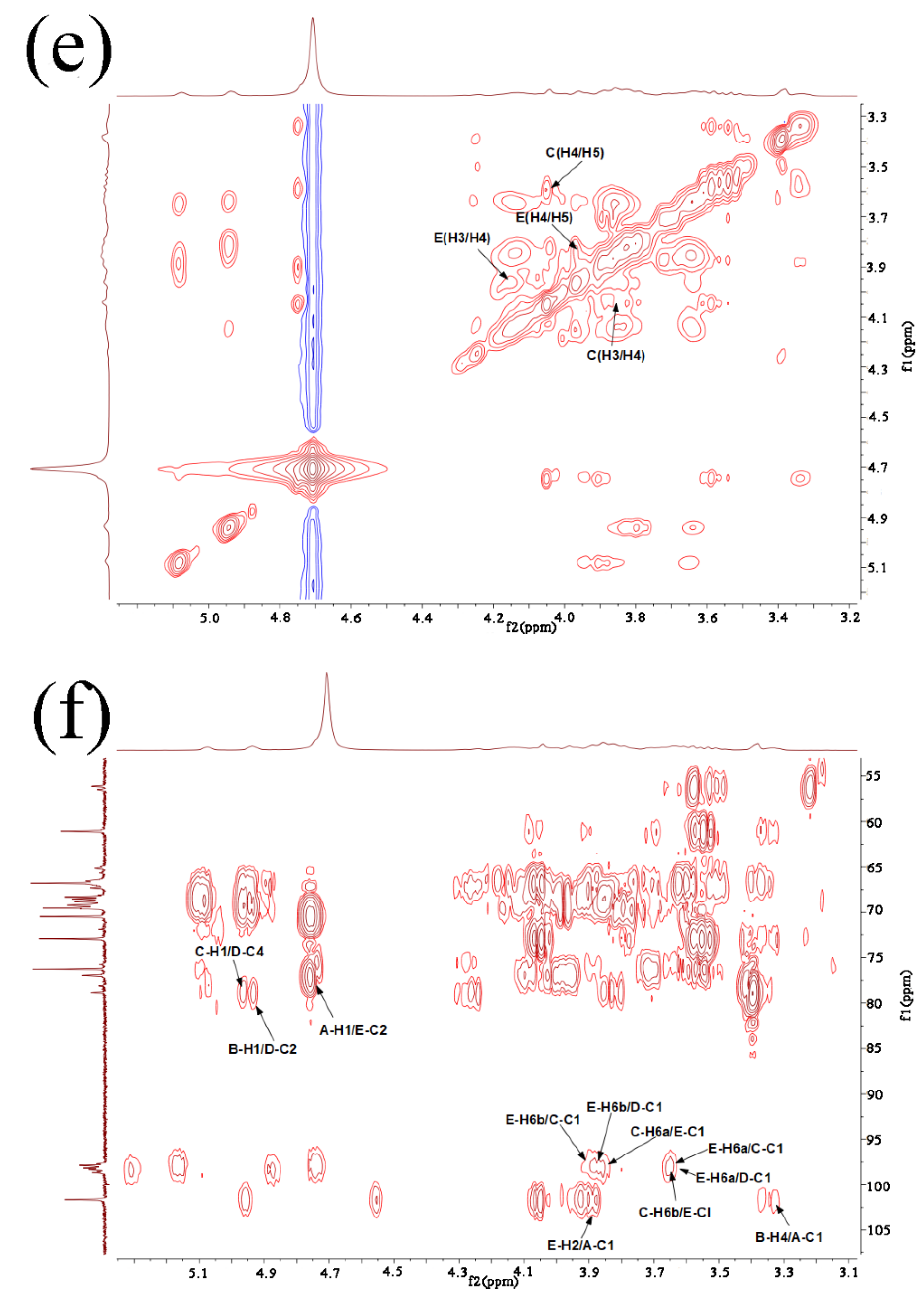 Molecules 27 02591 g001c