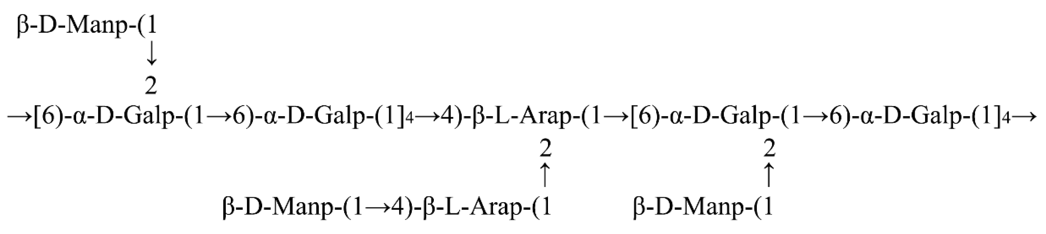 Molecules 27 02591 g002