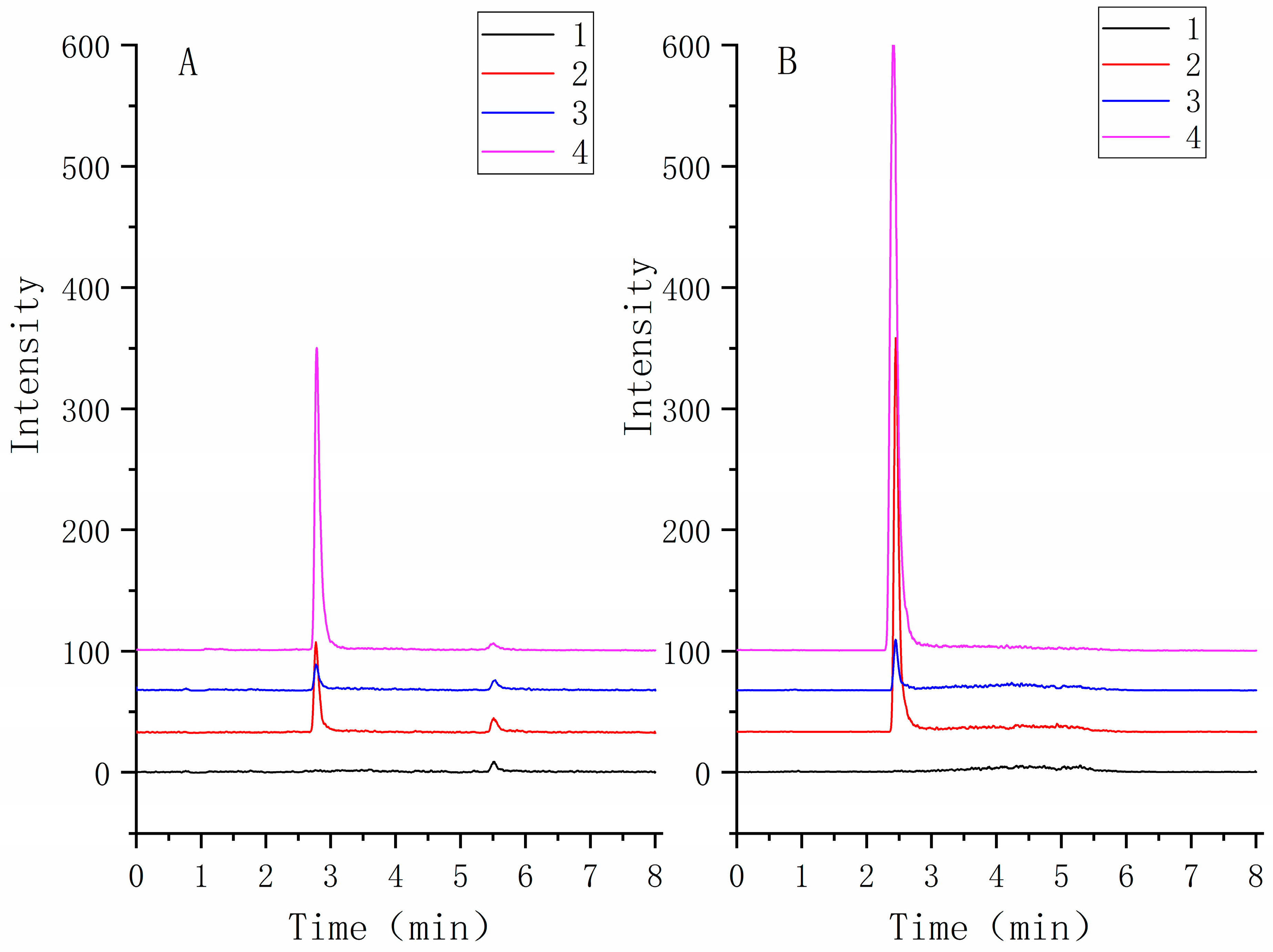 Molecules 27 02594 g015
