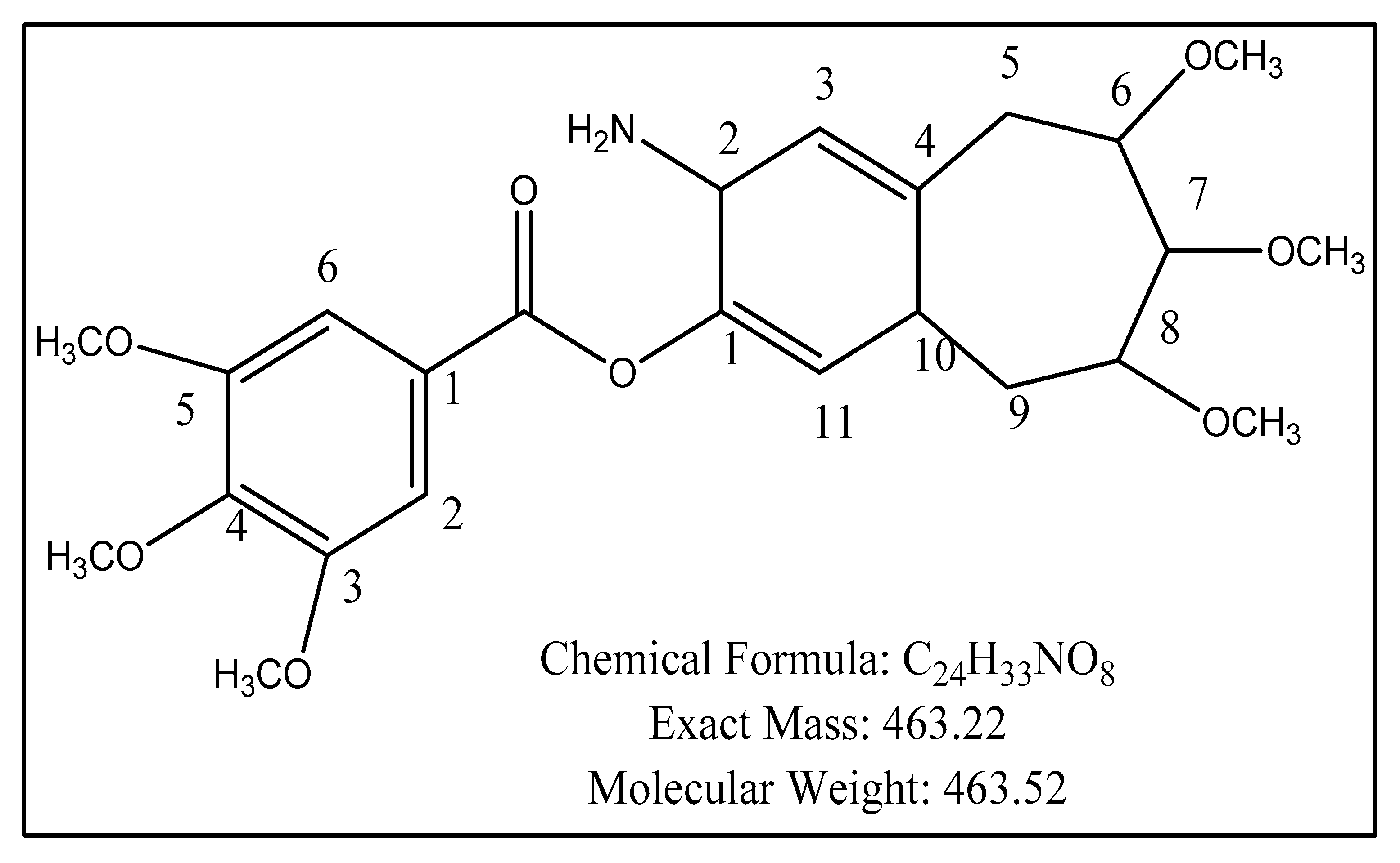 Molecules 27 02596 g004