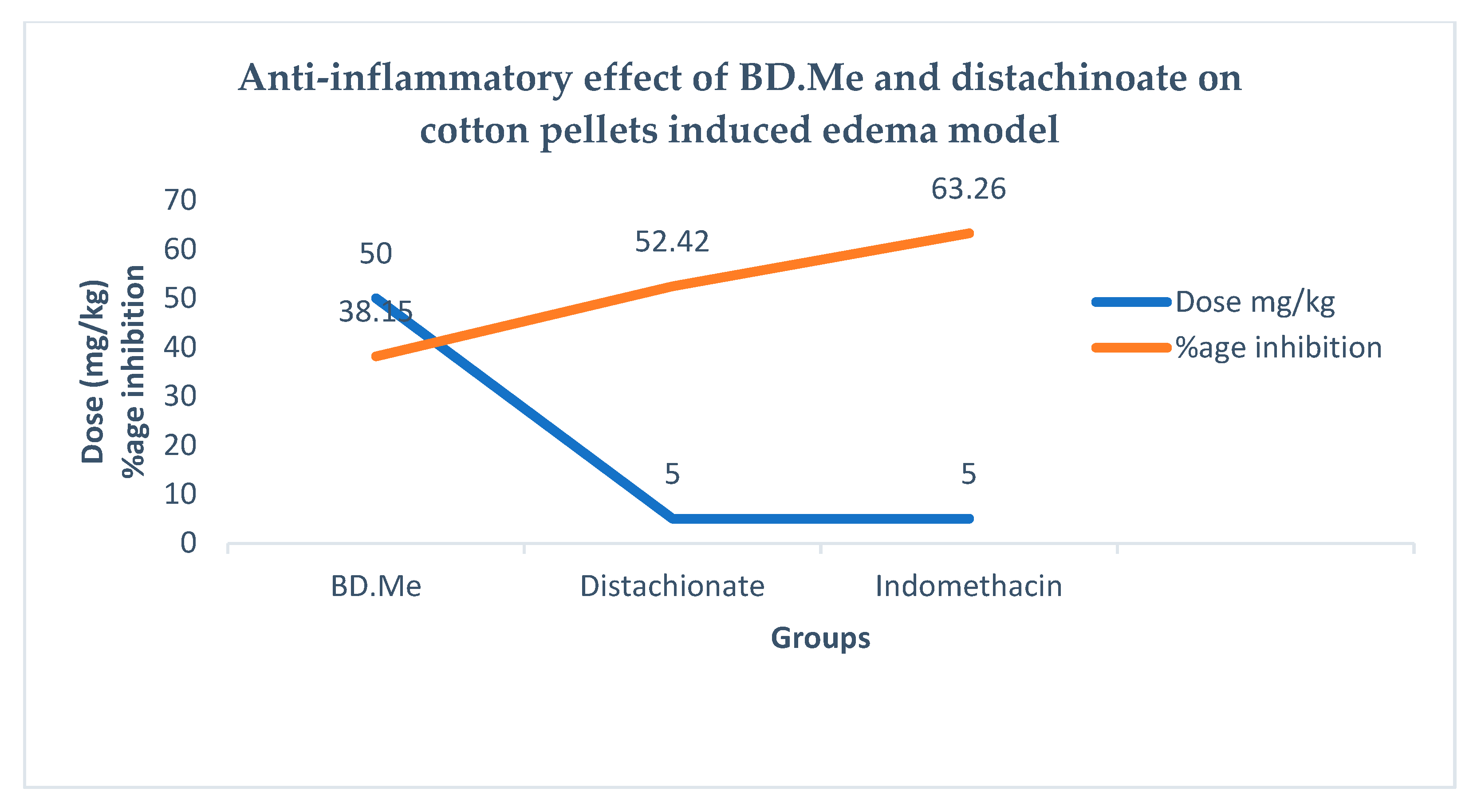 Molecules 27 02596 g006